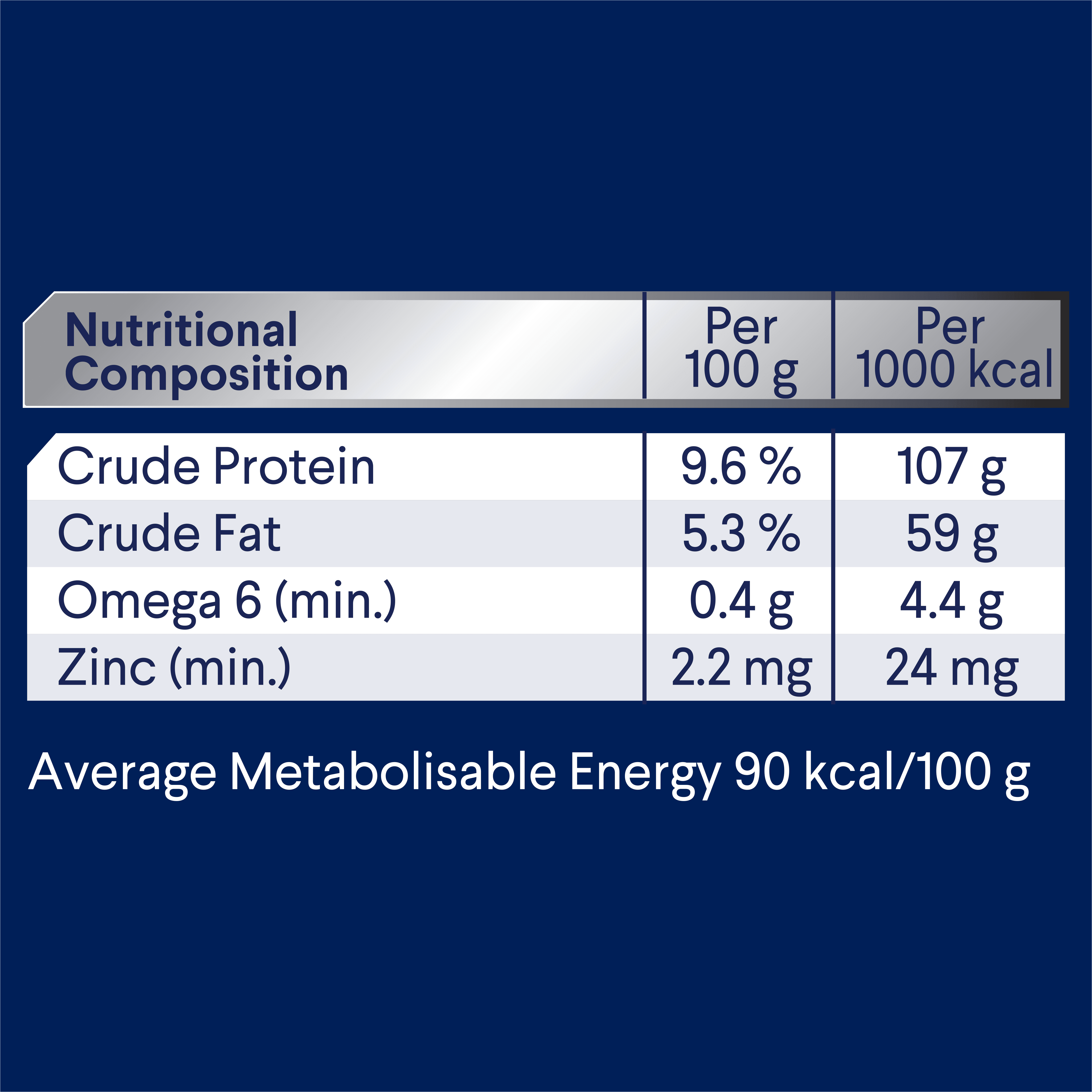 ADVANCE - Adult All Breed Chicken Casserole Dog Wet Food (700g) - Image 7