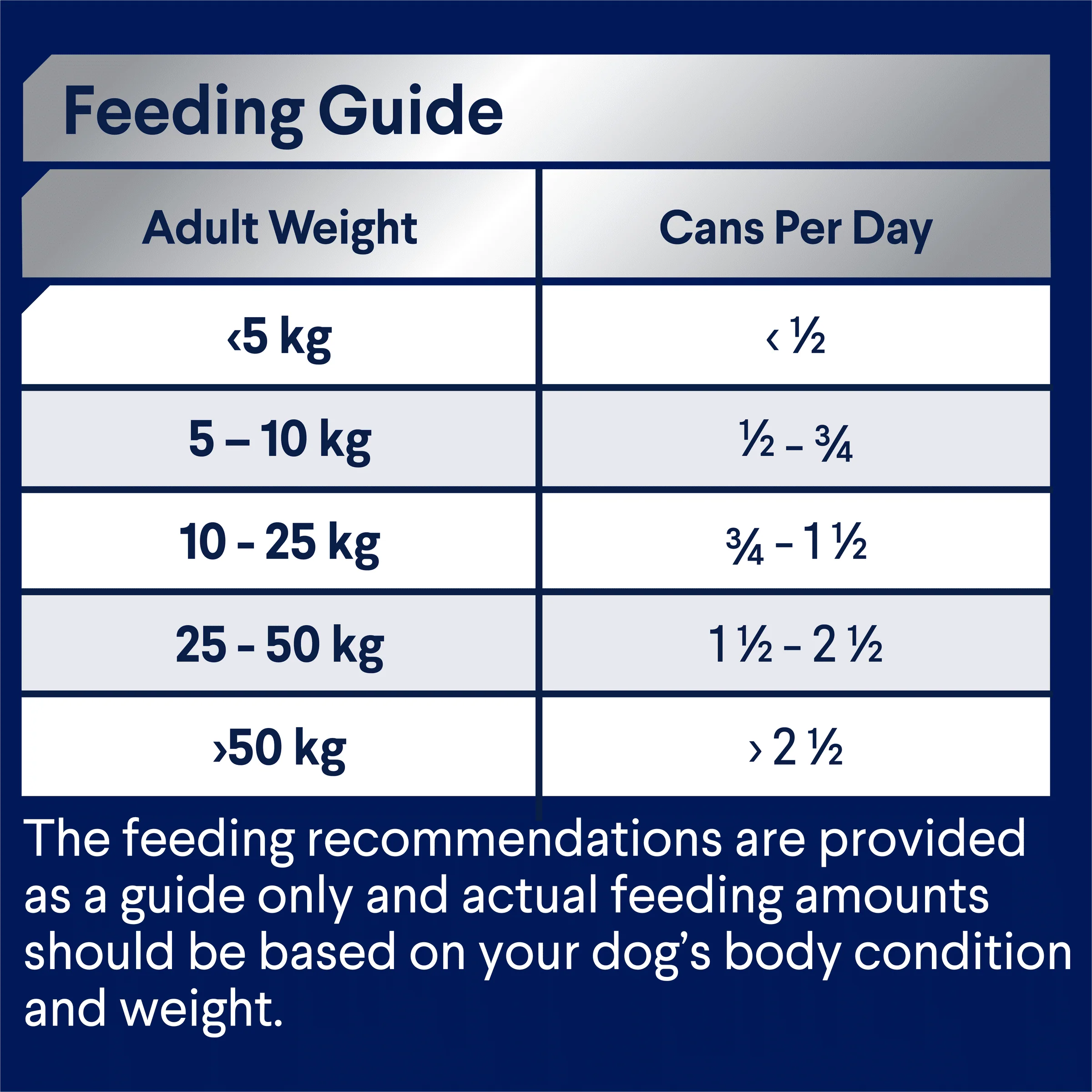ADVANCE - Adult All Breed Chicken & Salmon with Rice Dog Wet Food (700g) - Image 6