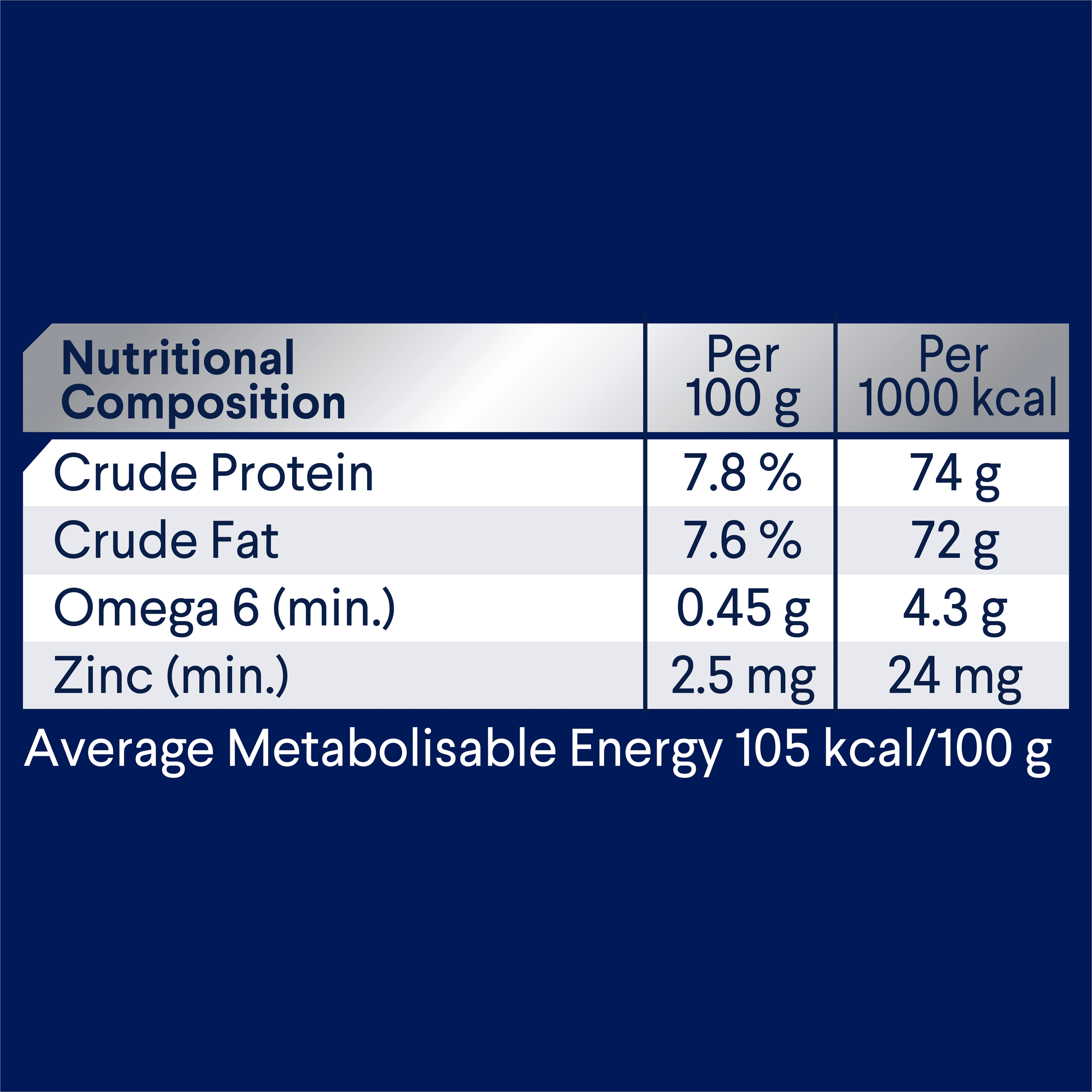 ADVANCE - Adult All Breed Chicken & Salmon with Rice Dog Wet Food (700g) - Image 7