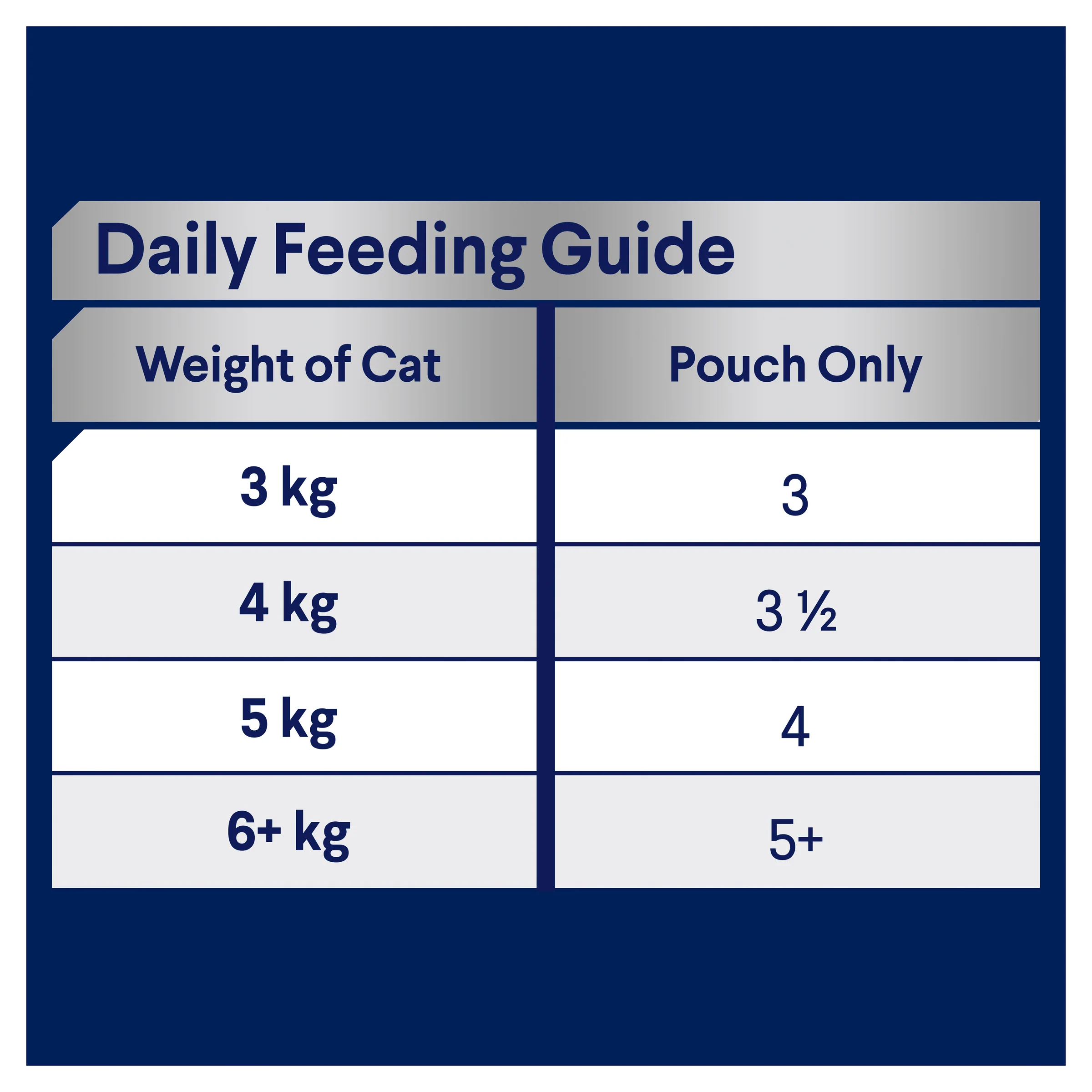 ADVANCE - Adult Multi Variety in Jelly Cat Wet Food (12pk x 85g) - Image 5