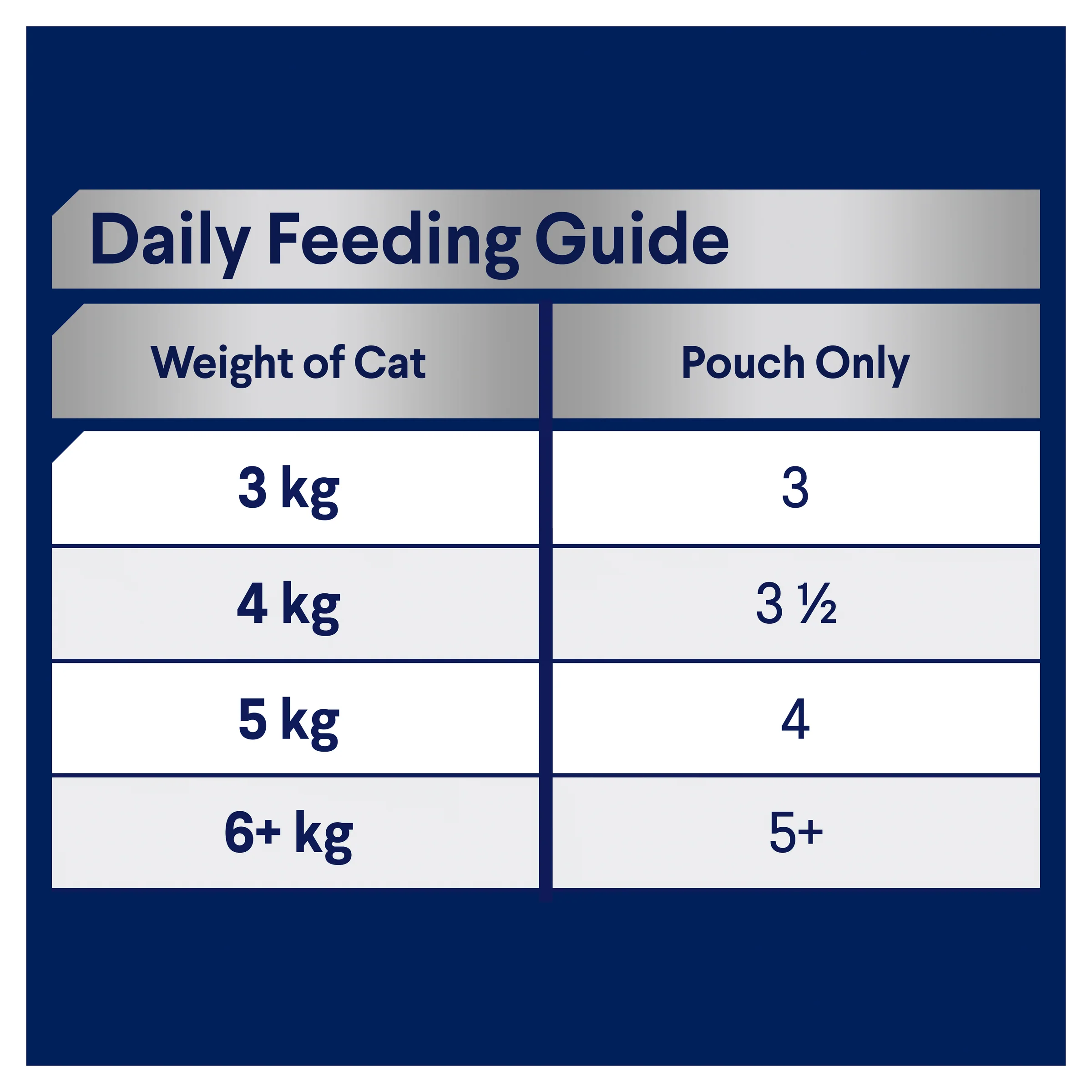 ADVANCE - Adult Ocean Fish in Jelly Cat Wet Food (12pk x 85g) - Image 5