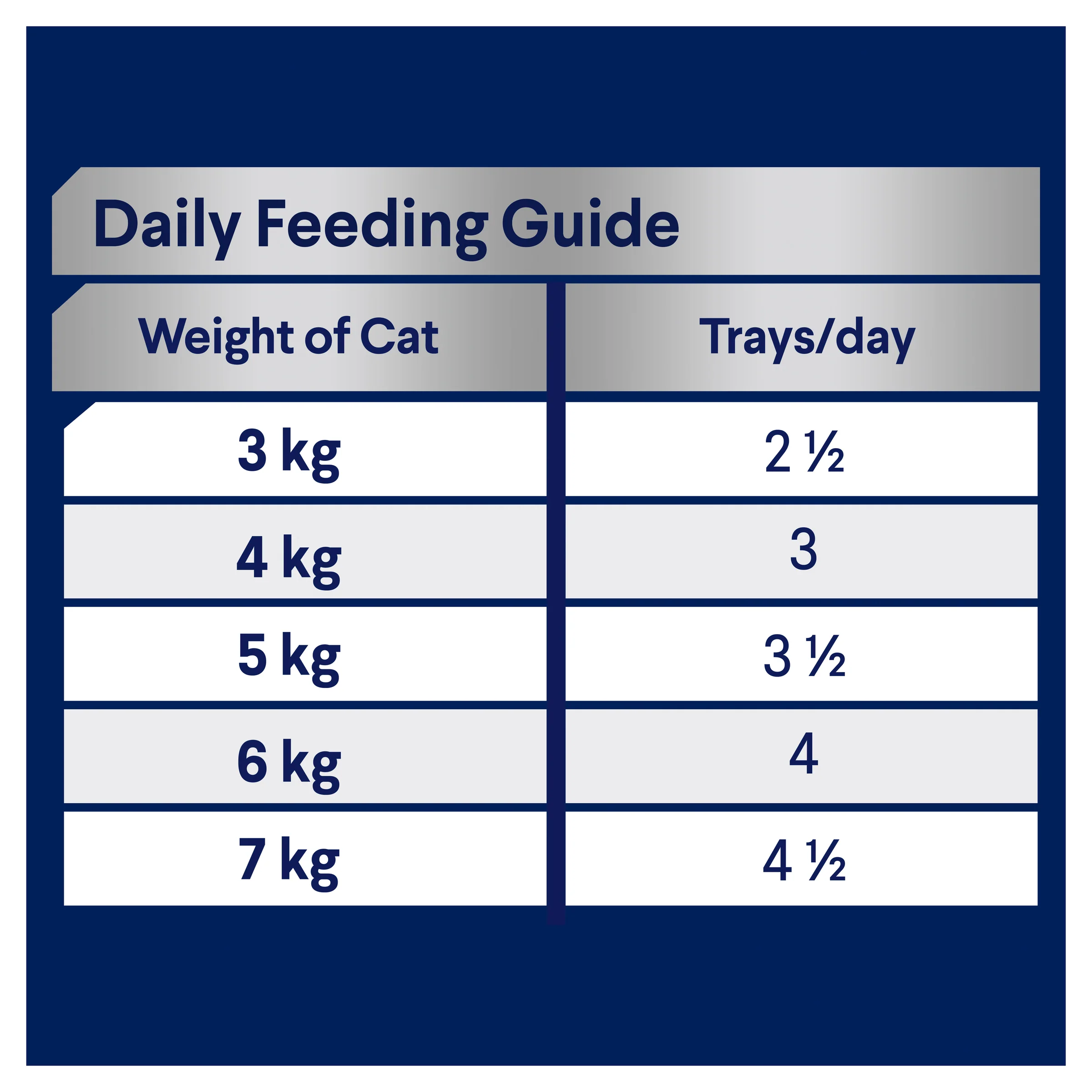 ADVANCE - Adult with Delicate Tuna Cat Wet Food (85g x 7pk) - Image 5