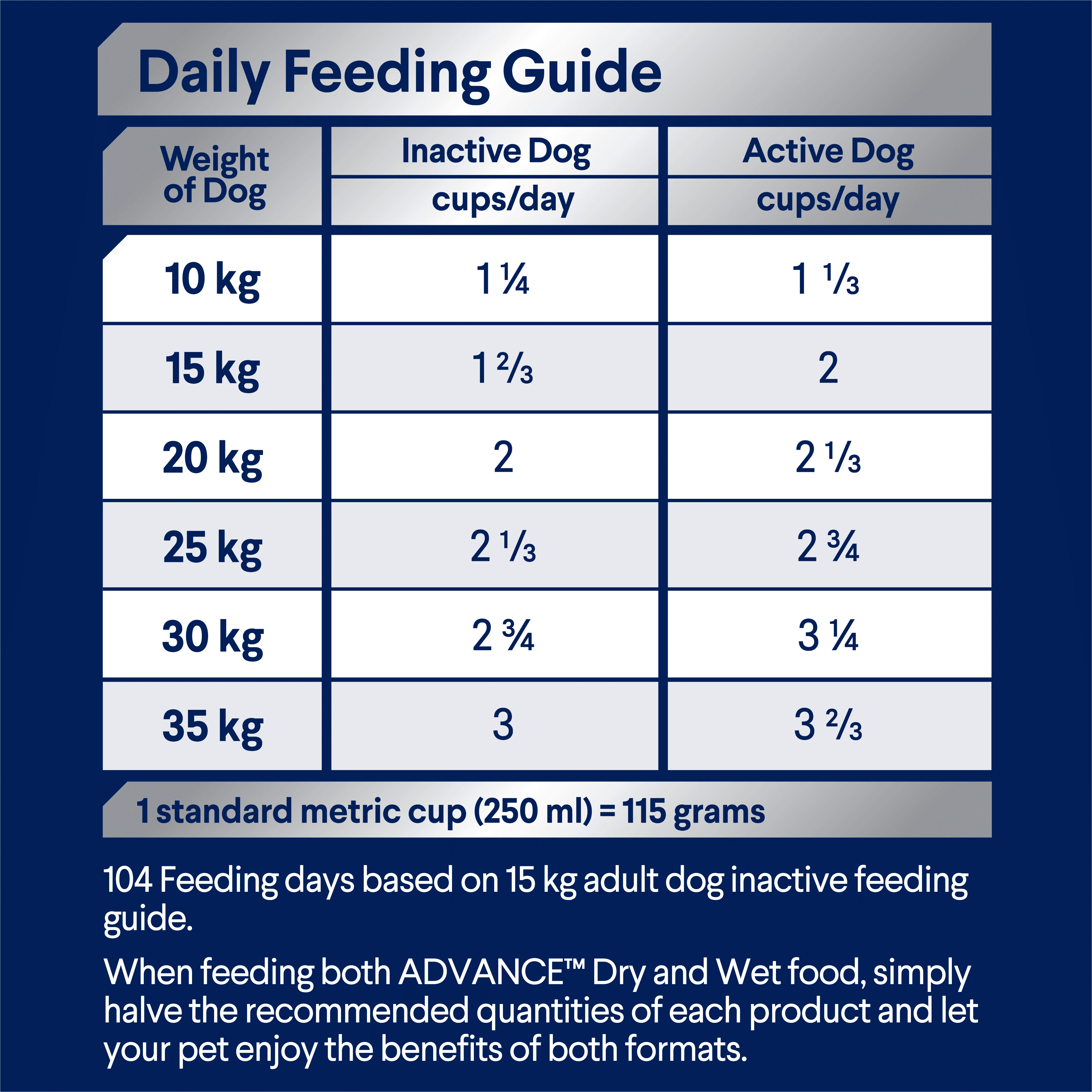 ADVANCE - Adult Medium Breed Lamb with Rice Dog Dry Food (20kg) - Image 8