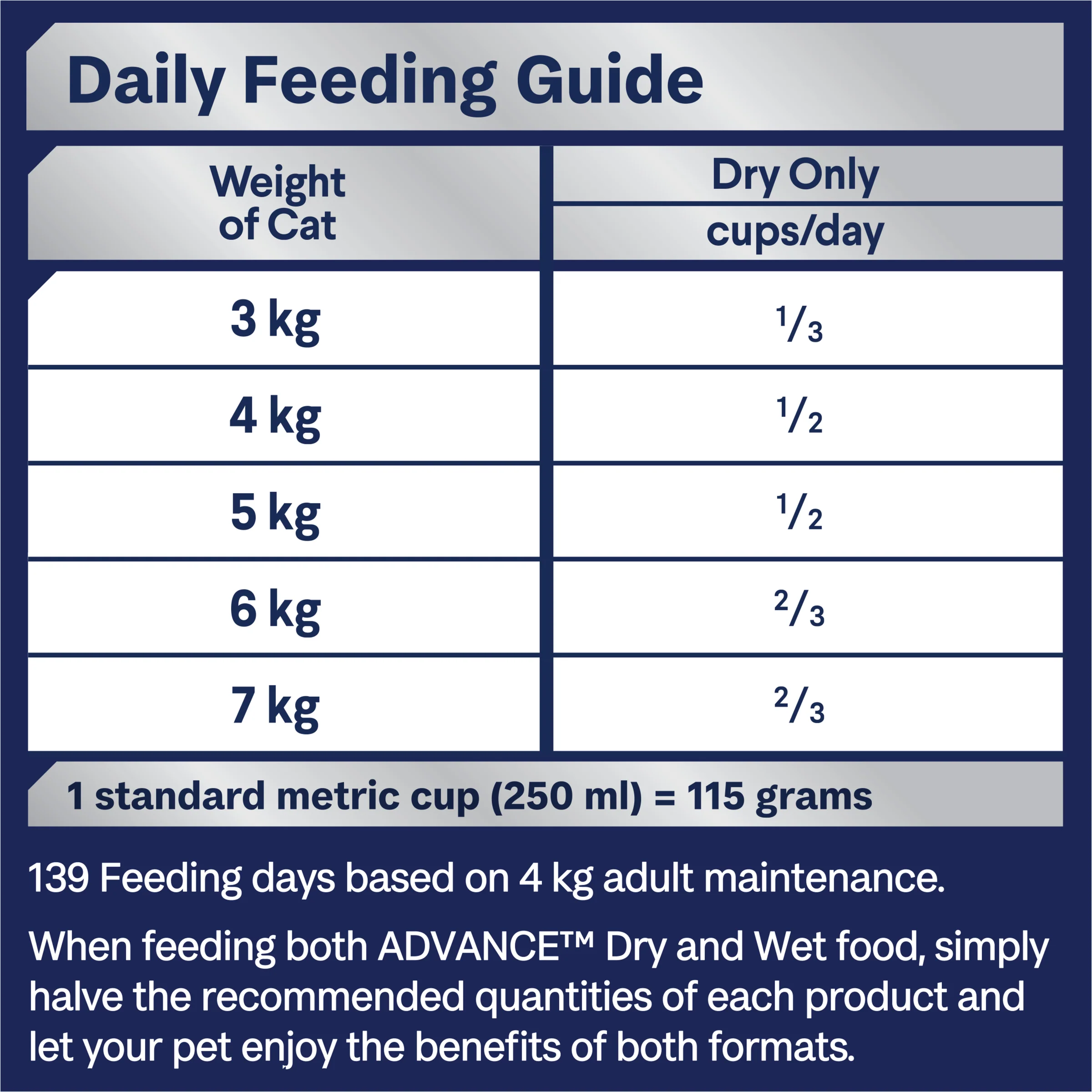 Advance Dry Cat Adult Ocean Fish 8kg - Image 4