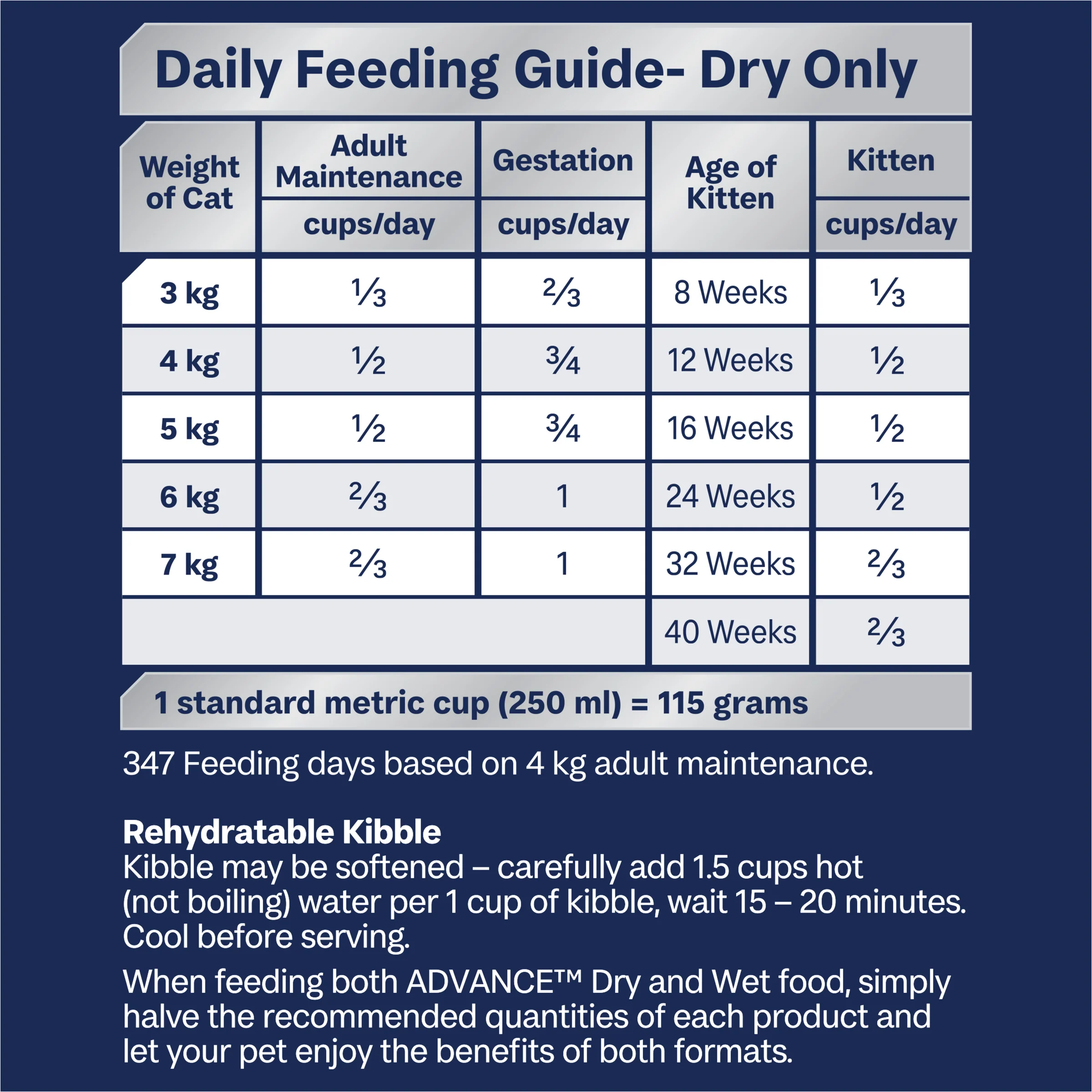 Advance Dry Multi-Cat Adult Chicken and Ocean Fish 20kg - Image 4