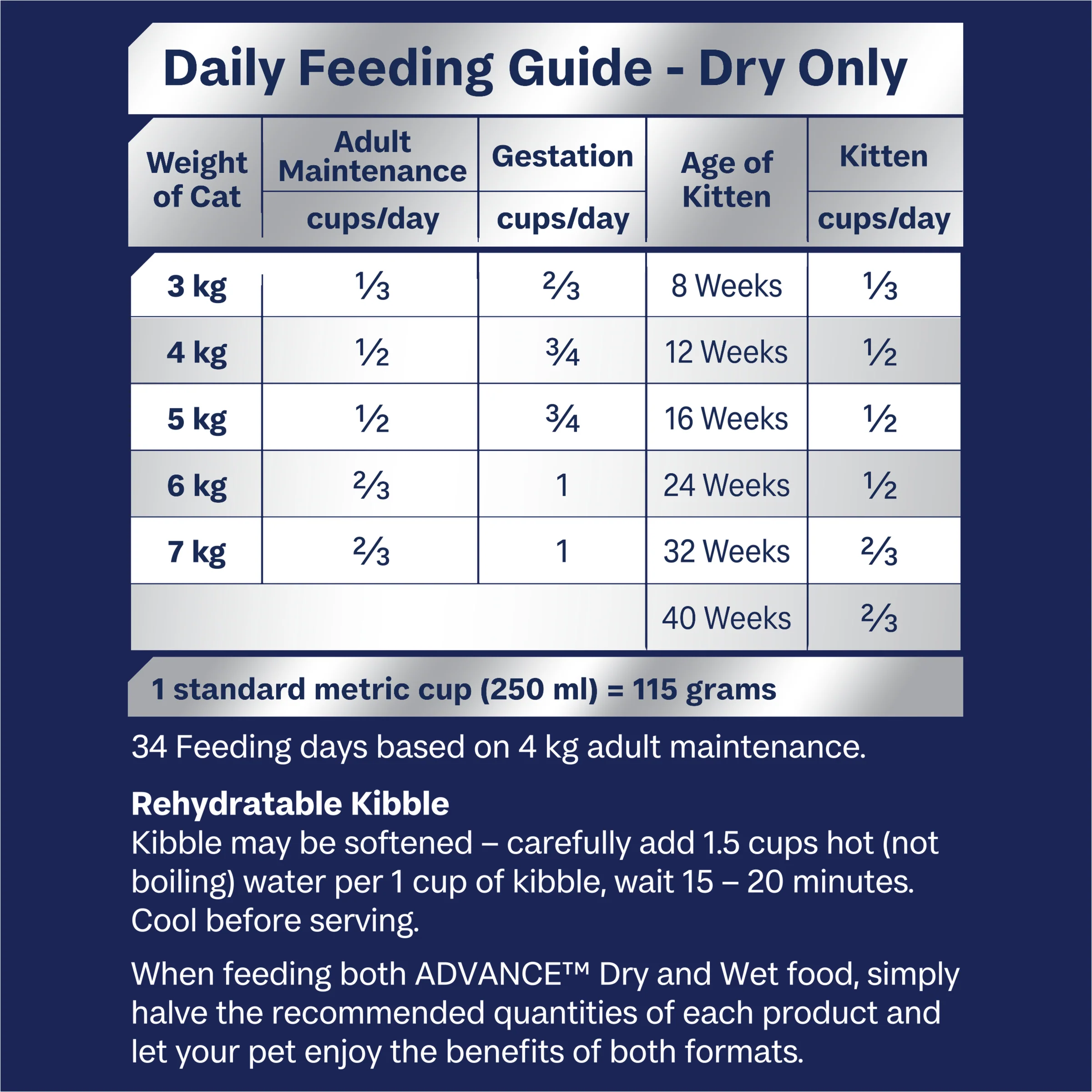 Advance Dry Multi-Cat Chicken and Ocean Fish 2kg - Image 4