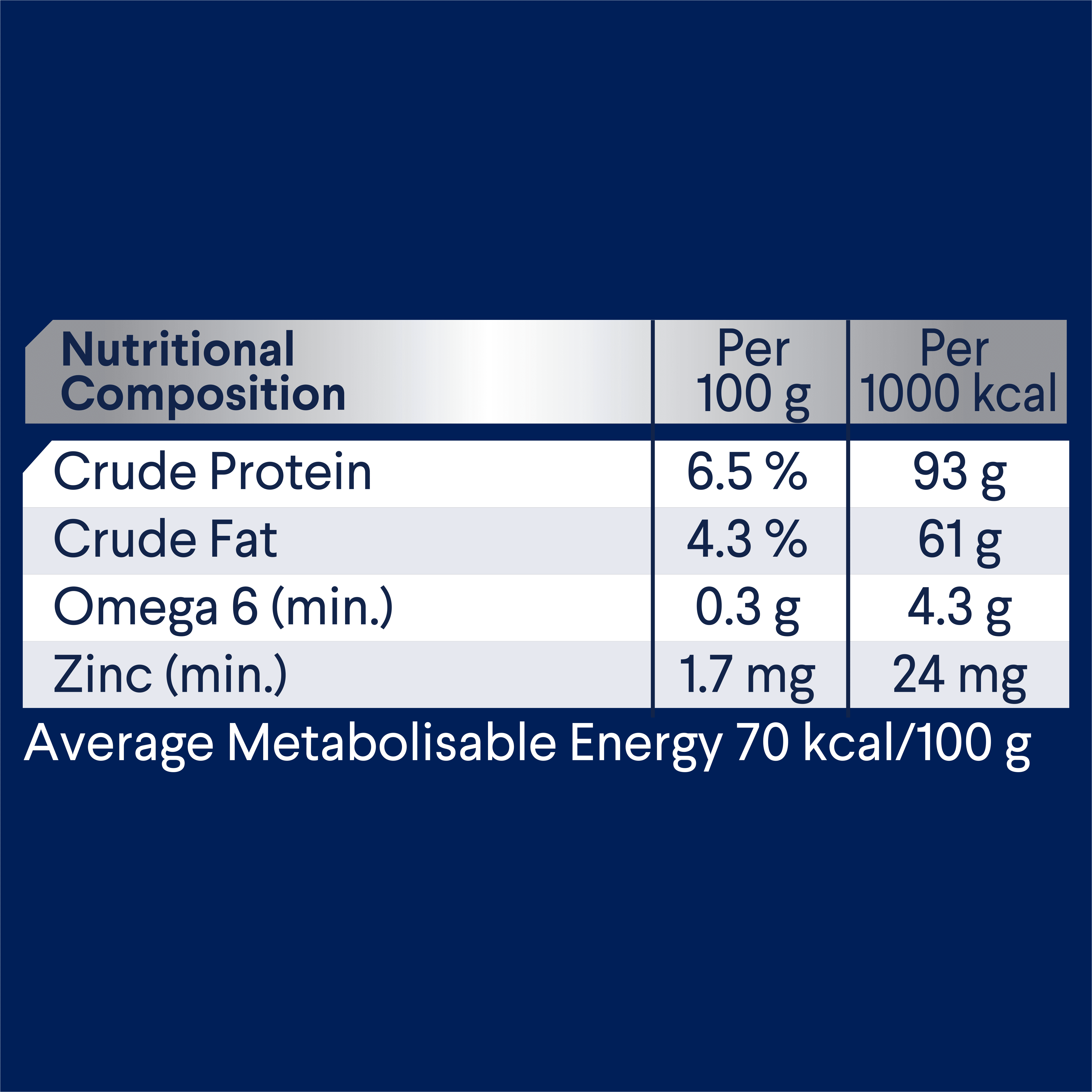 ADVANCE - Healthy Weight Adult All Breed Chicken with Rice Dog Wet Food (405g) - Image 10
