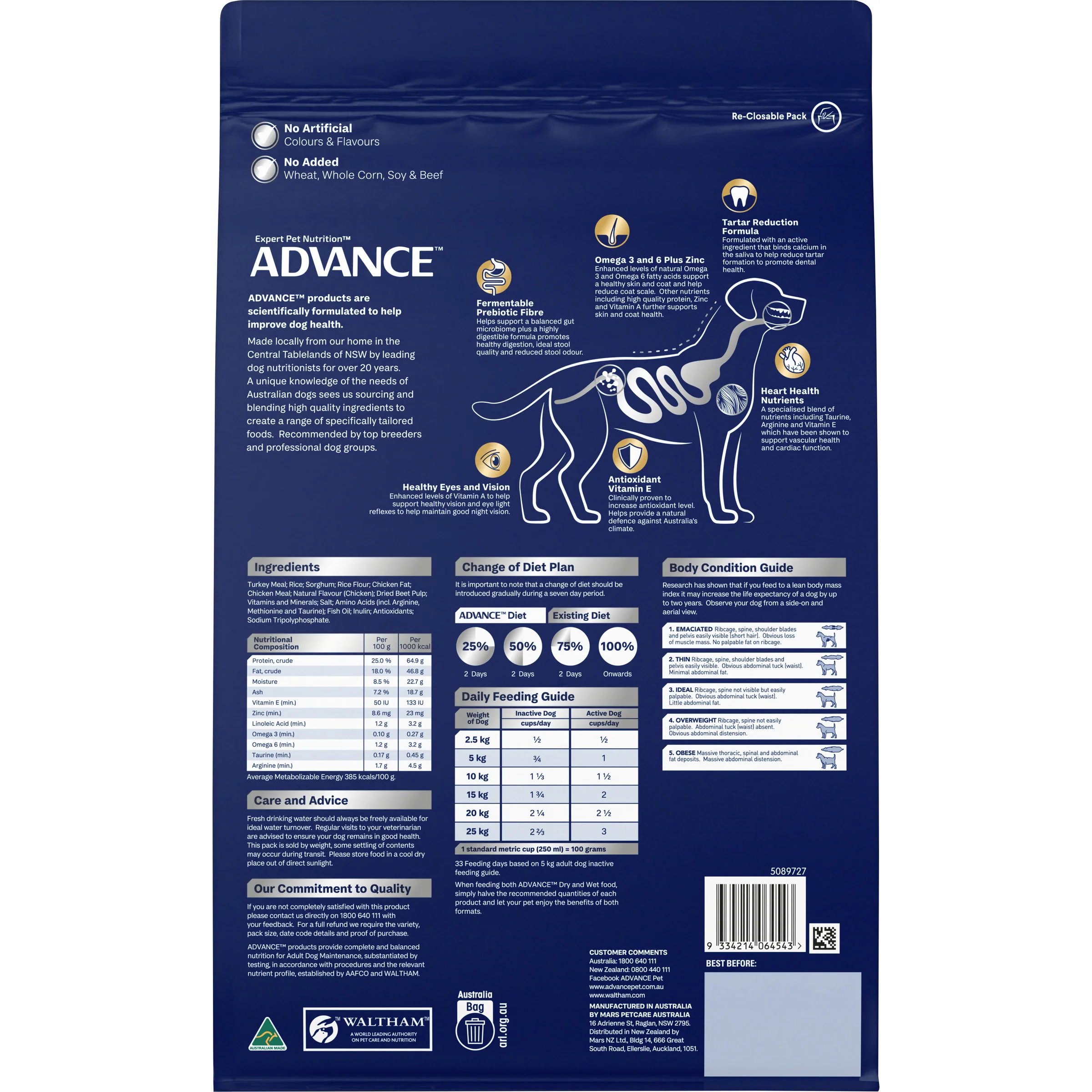 ADVANCE - Oodles Adult Small Breed Turkey with Rice Dog Dry Food (2.5kg) - Image 2