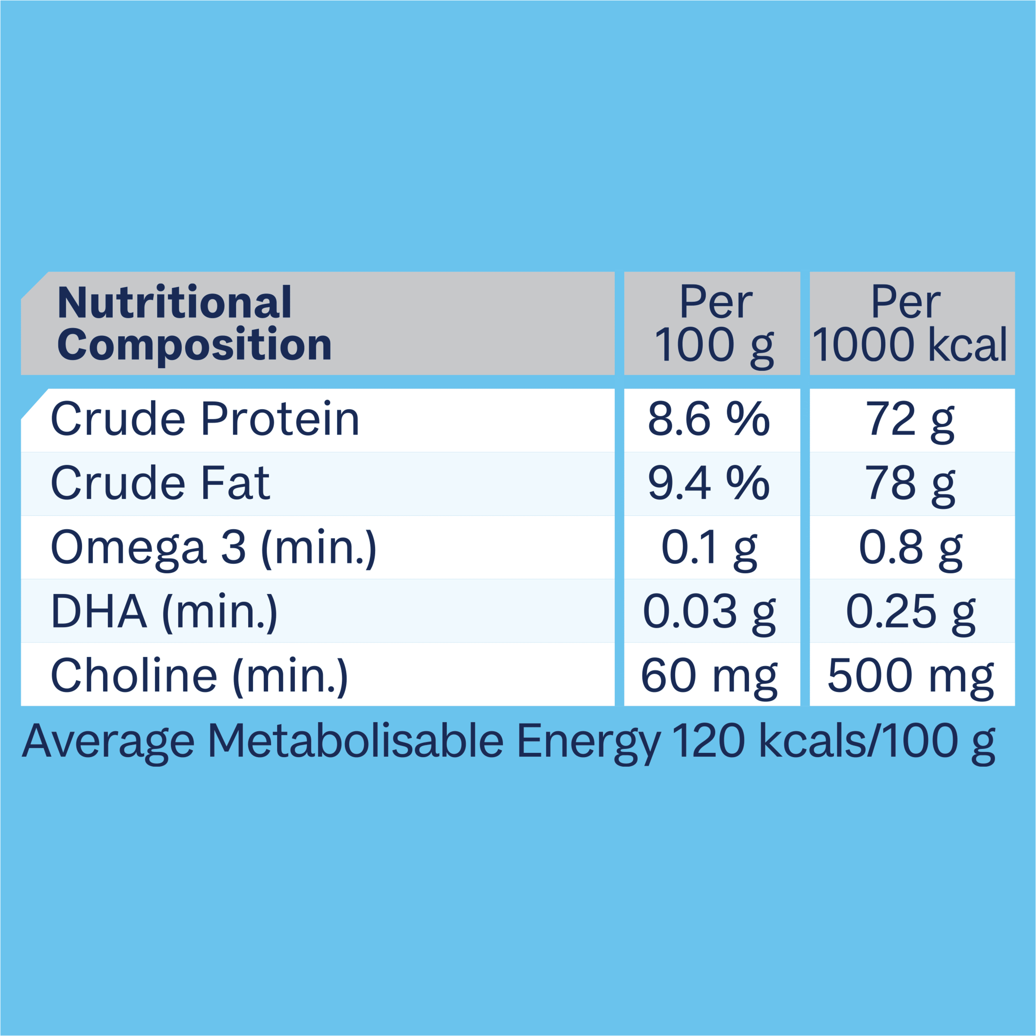 ADVANCE - Puppy Growth Chicken with Rice Dog Wet Food (410g) - Image 8