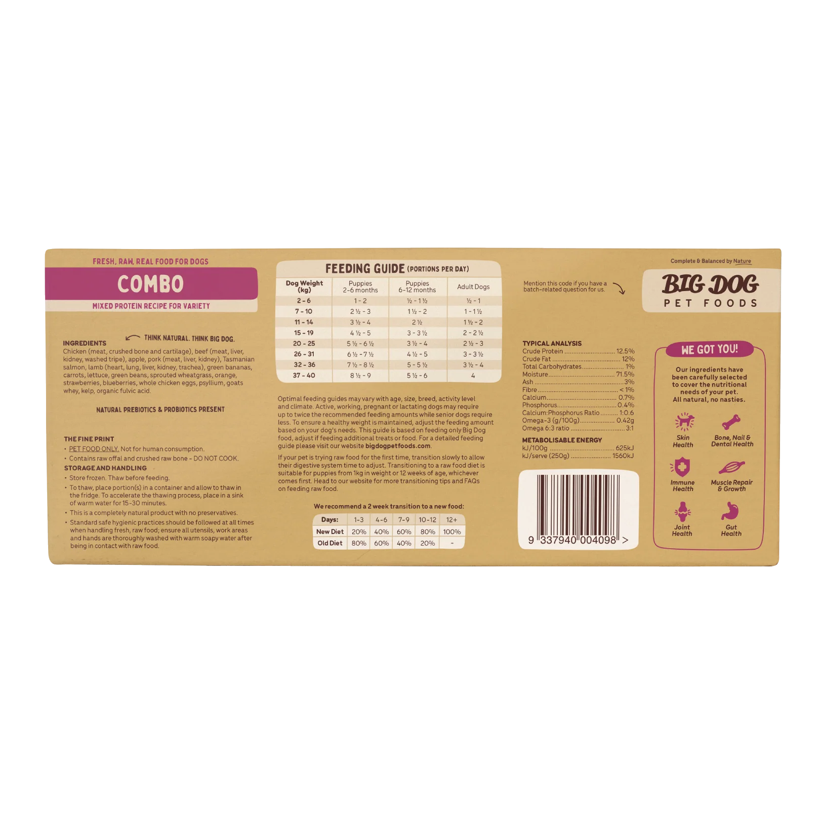 Big Dog - Combo for Dogs (3kg) - Image 4