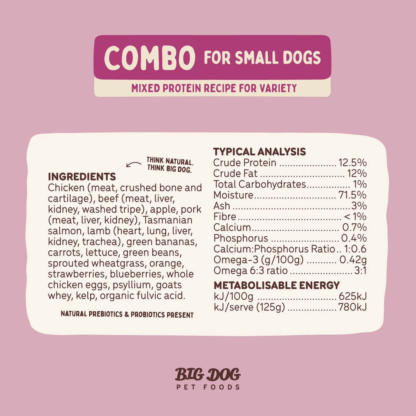 Big Dog - Combo for Small Dogs (1.5kg) - Image 8