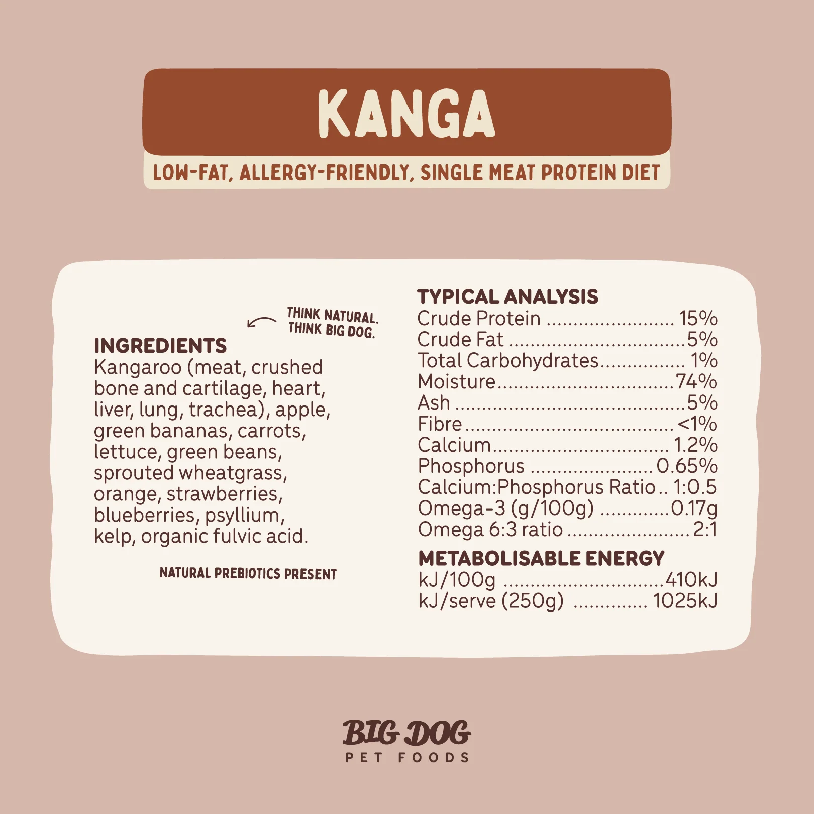 Big Dog - Allergy Friendly Kangaroo for Dogs (3kg) - Image 8