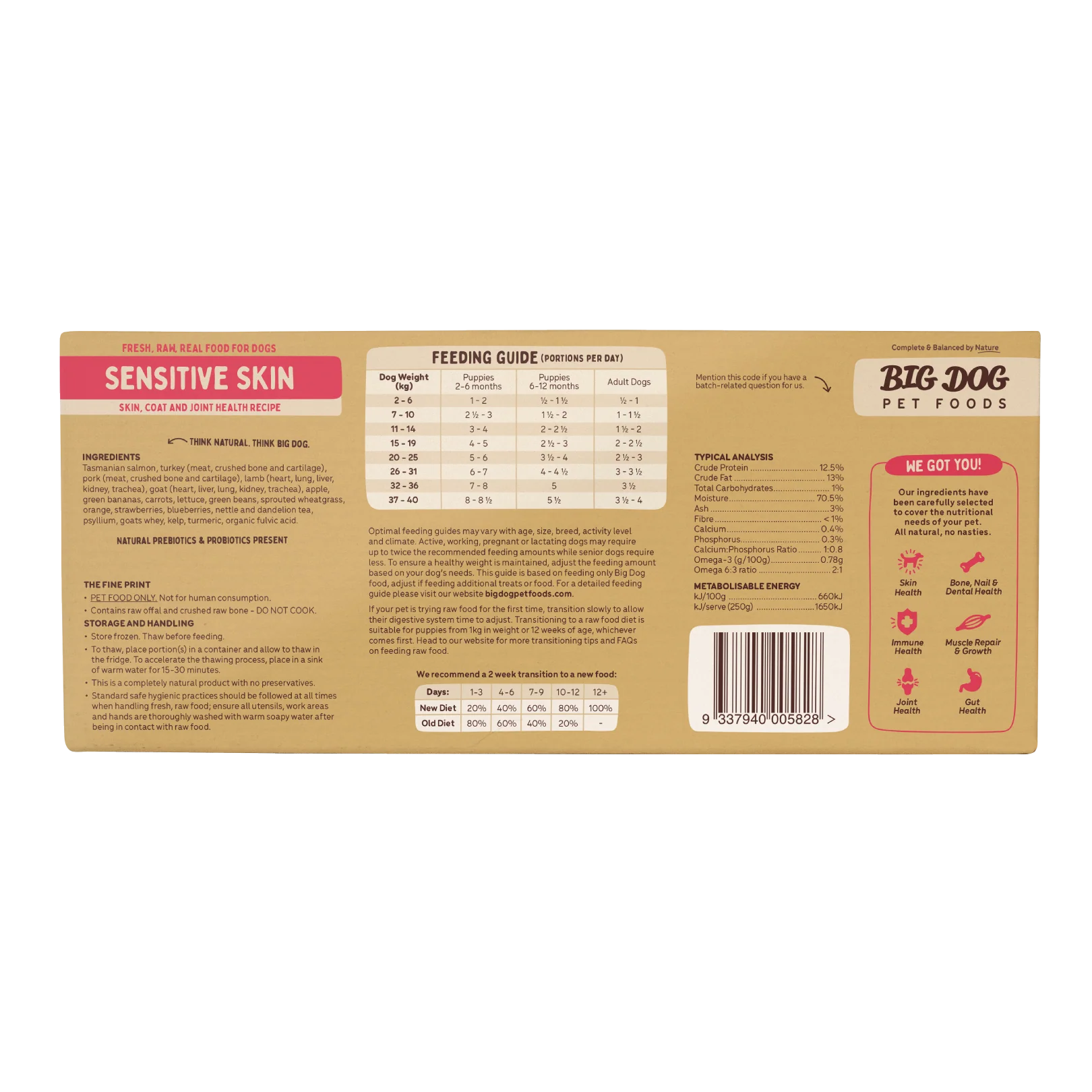Big Dog - Sensitive Skin for Dogs (3kg) - Image 4