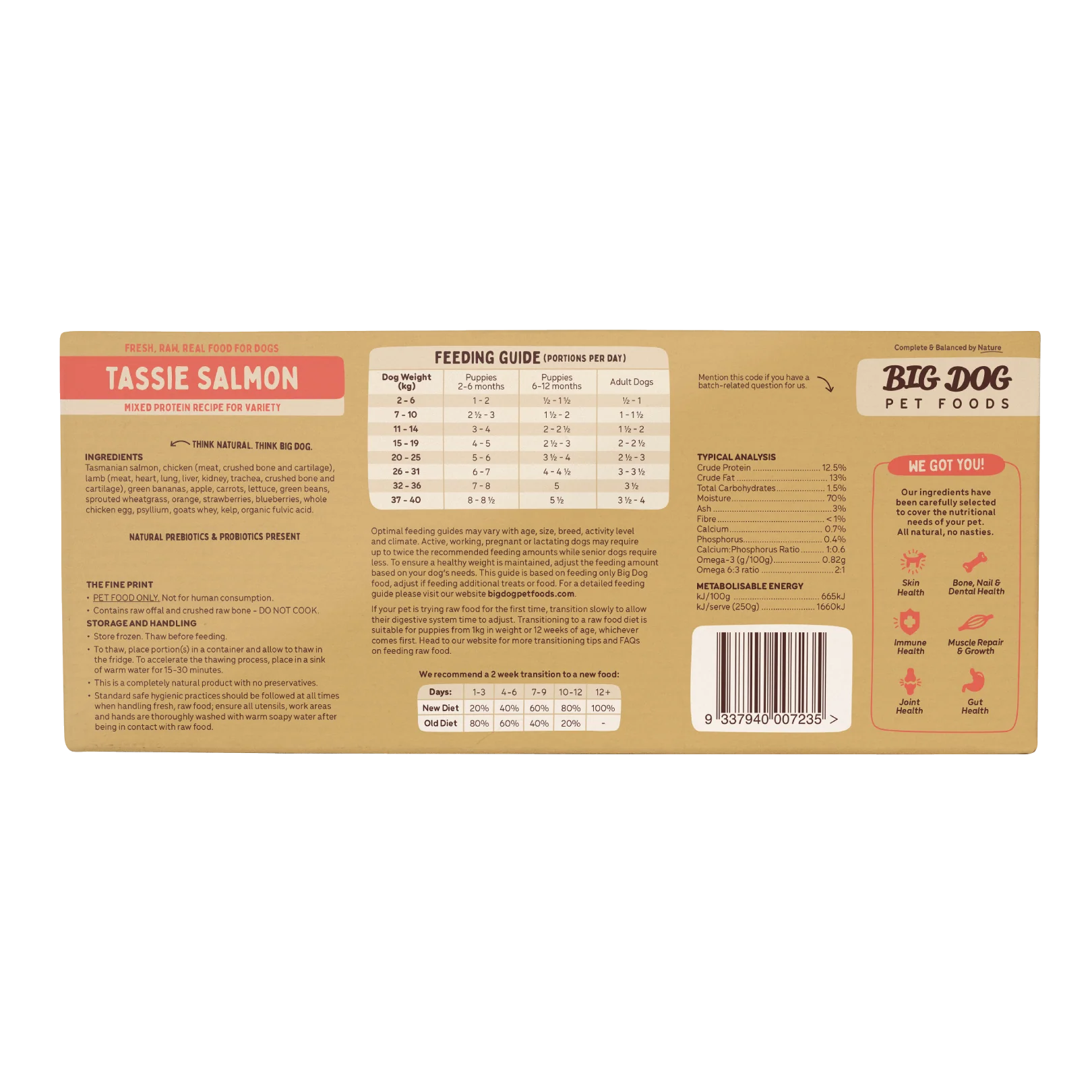 Big Dog - Tasmanian Salmon for Dogs (3kg) - Image 4