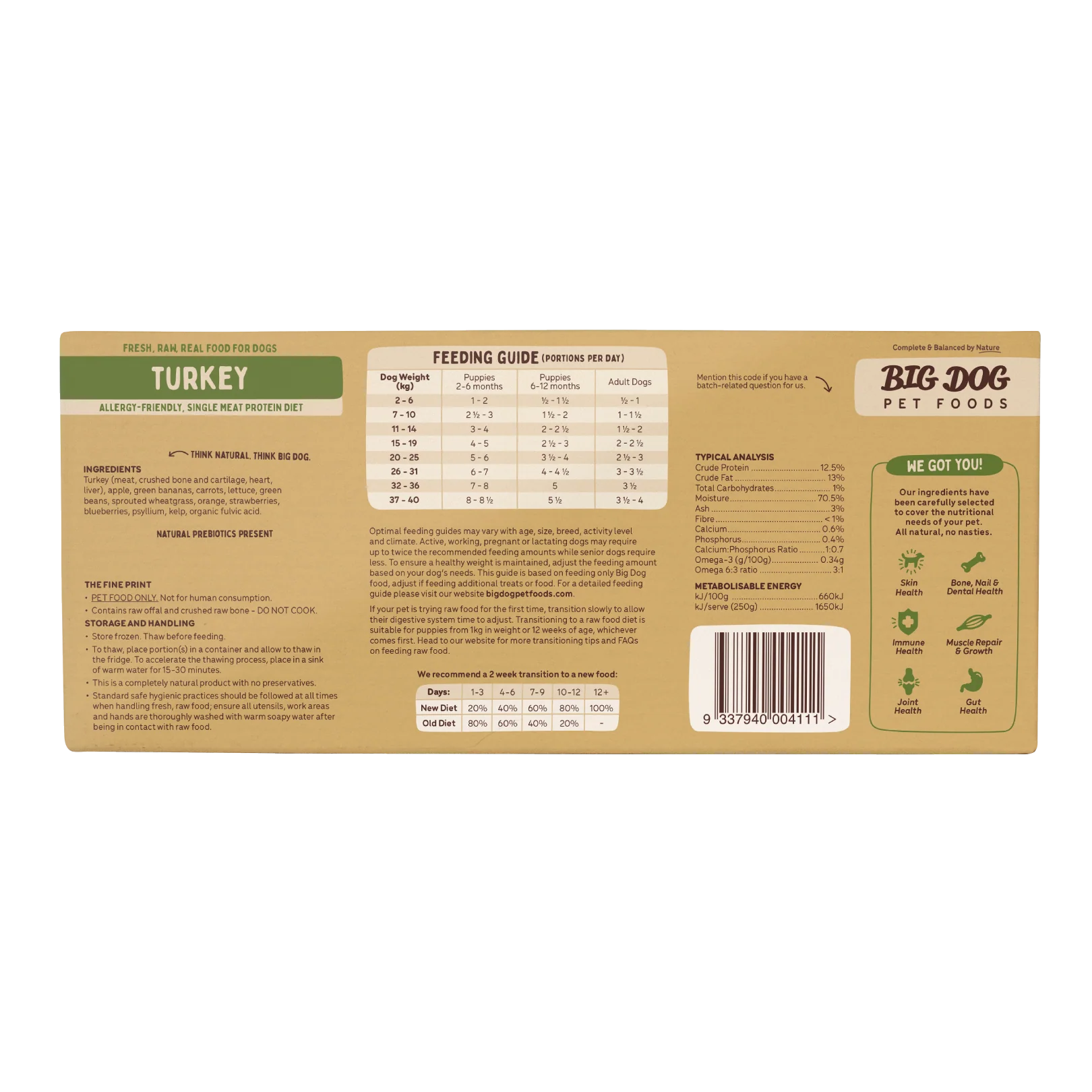 Big Dog - Allergy Friendly Turkey for Dogs (3kg) - Image 4
