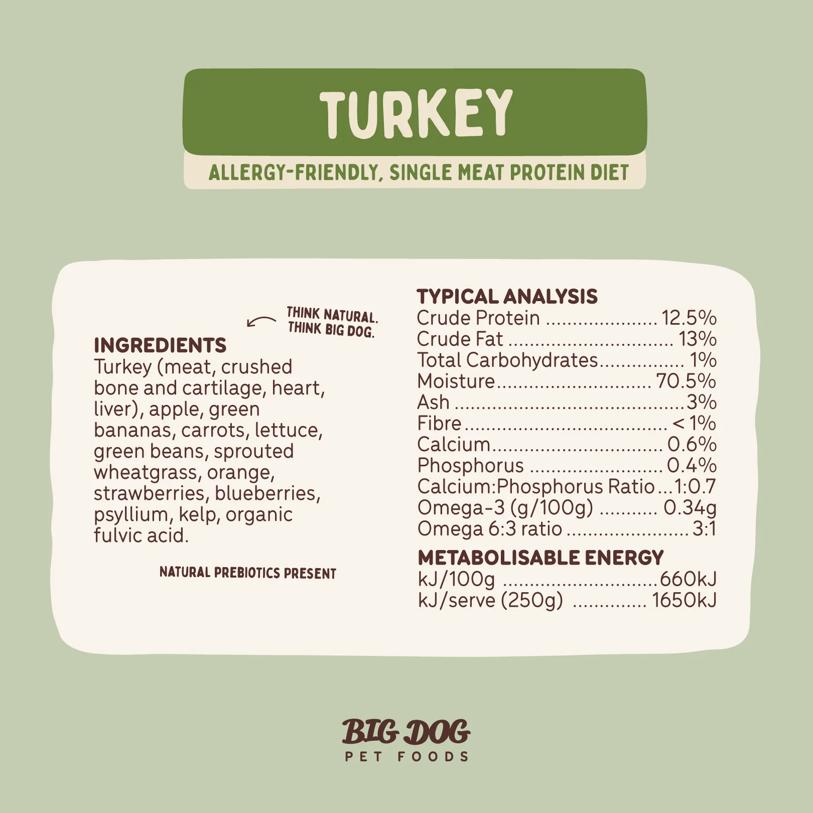 Big Dog - Allergy Friendly Turkey for Dogs (3kg) - Image 8