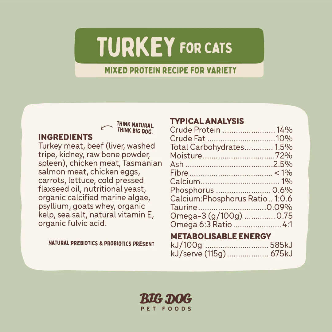 Big Dog - Turkey for Cats (1.38kg) - Image 8