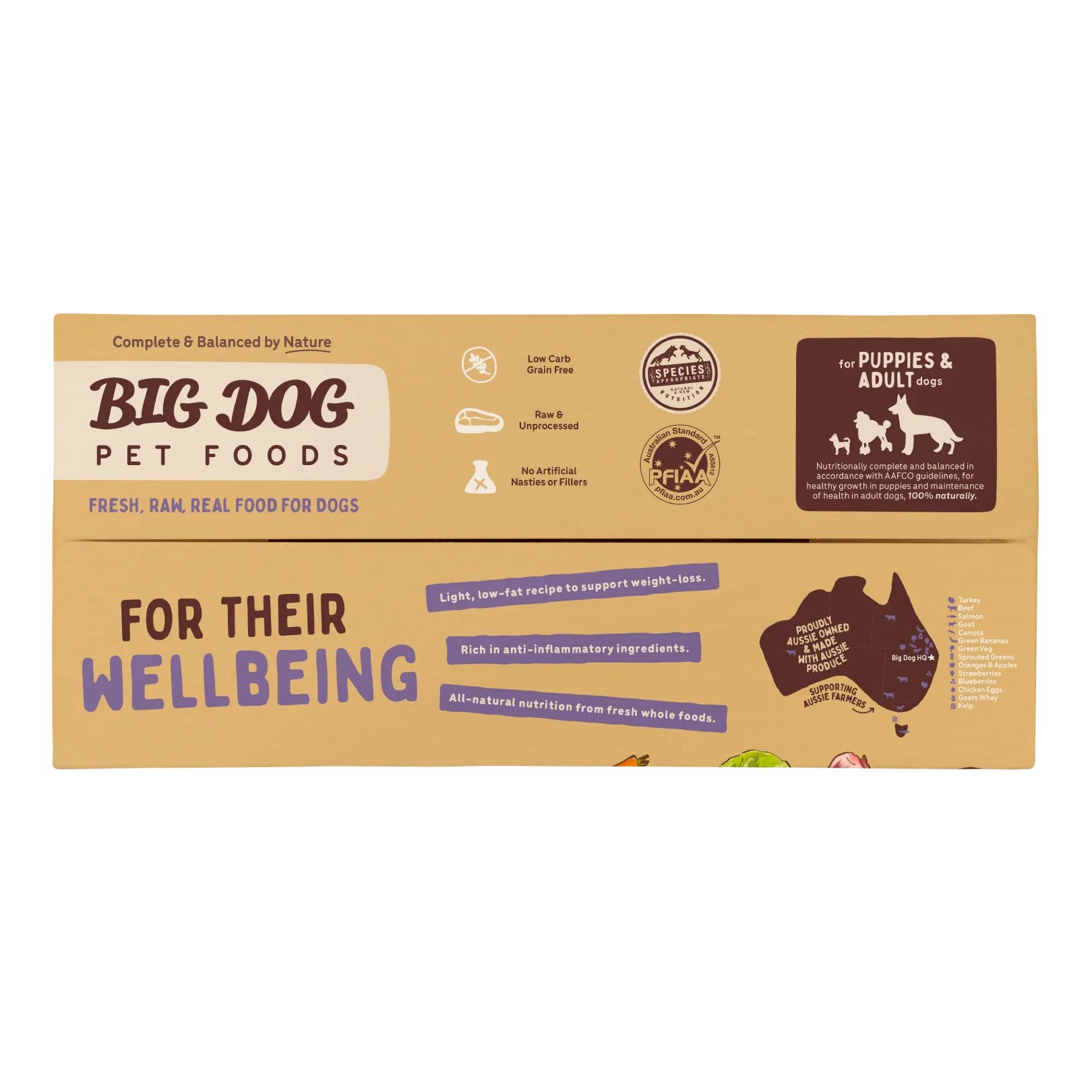 Big Dog - Wellbeing for Dogs (3kg) - Image 3