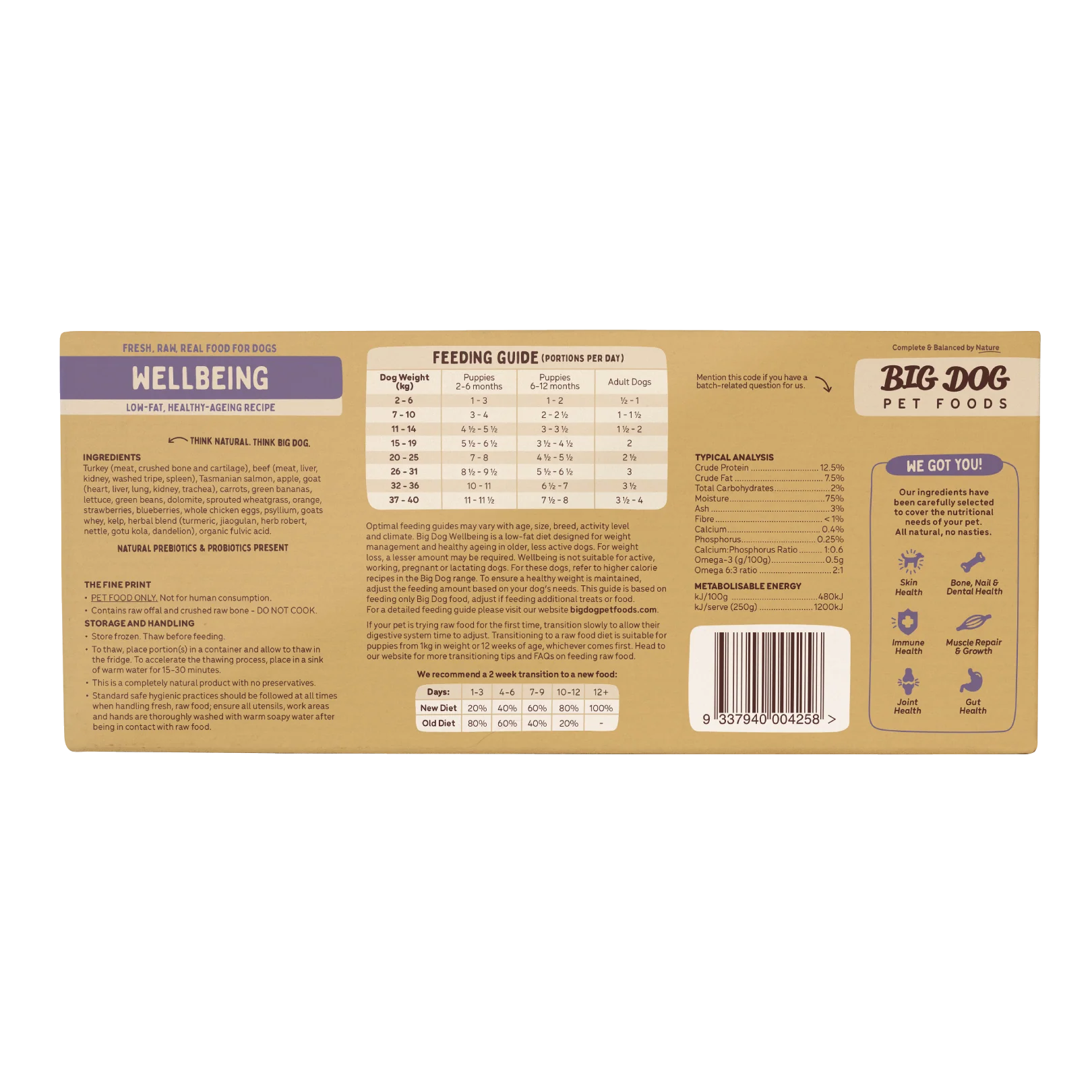 Big Dog - Wellbeing for Dogs (3kg) - Image 4