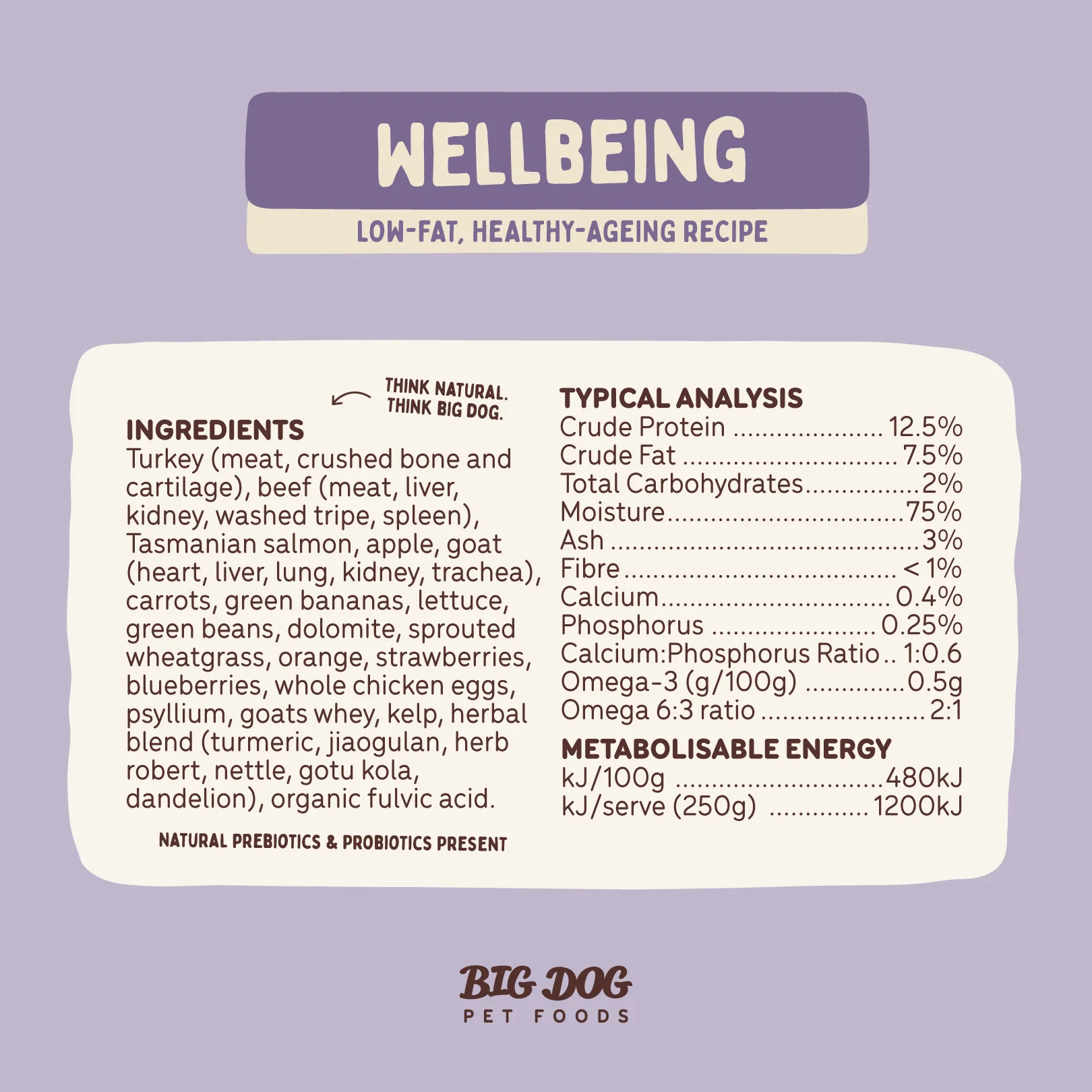 Big Dog - Wellbeing for Dogs (3kg) - Image 8