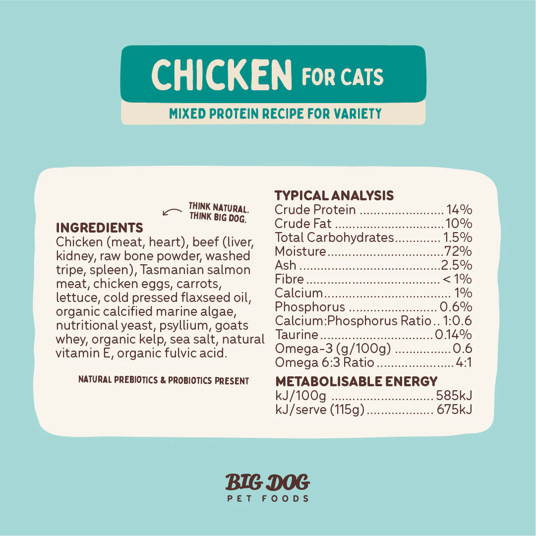 Big Dog - Chicken for Cats (1.38kg) - Image 7