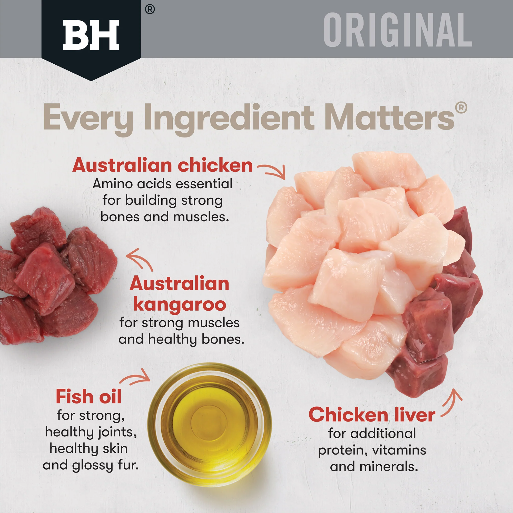 Black Hawk - Original Chicken & Kangaroo Cat Dry Food (4kg) - Image 4