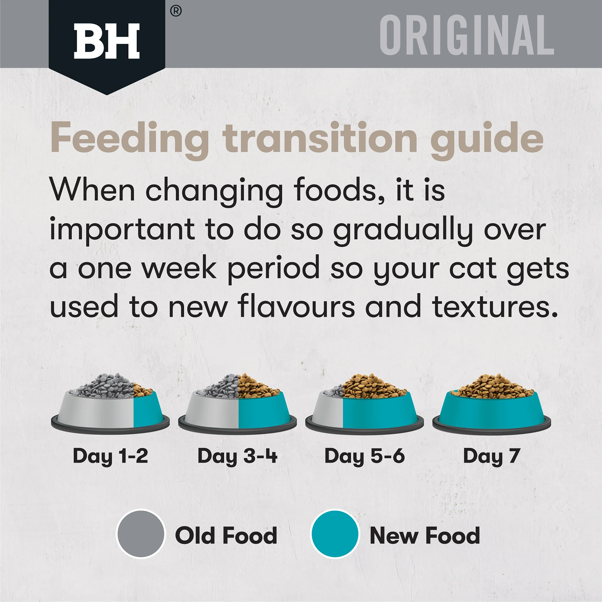 Black Hawk - Original Ocean Fish Cat Dry Food (2kg) - Image 7