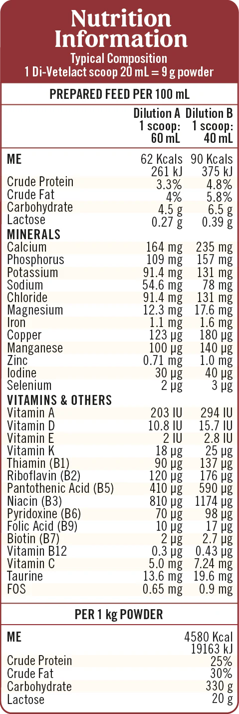 Di-Vetelact - Nutritional Milk (375g) - Image 4