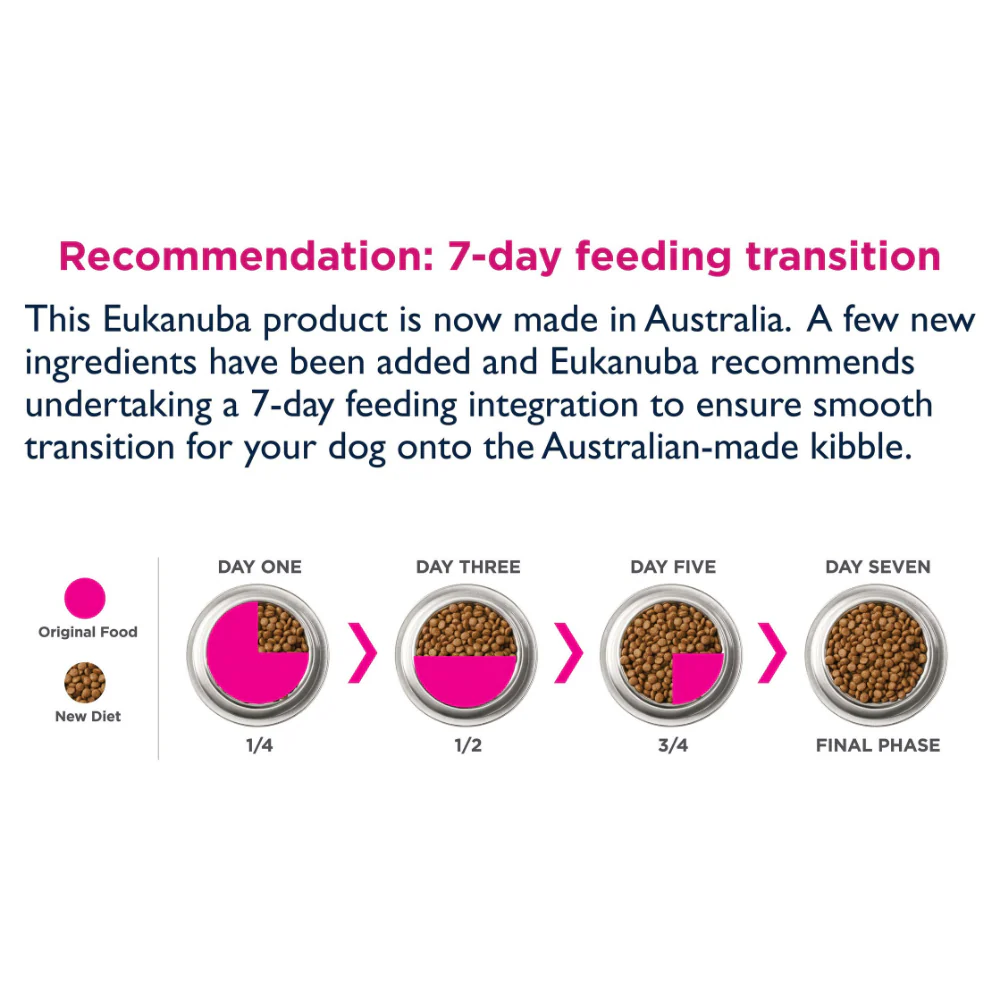 Eukanuba - Medium Breed Adult Dog Dry Food (15kg) - Image 3