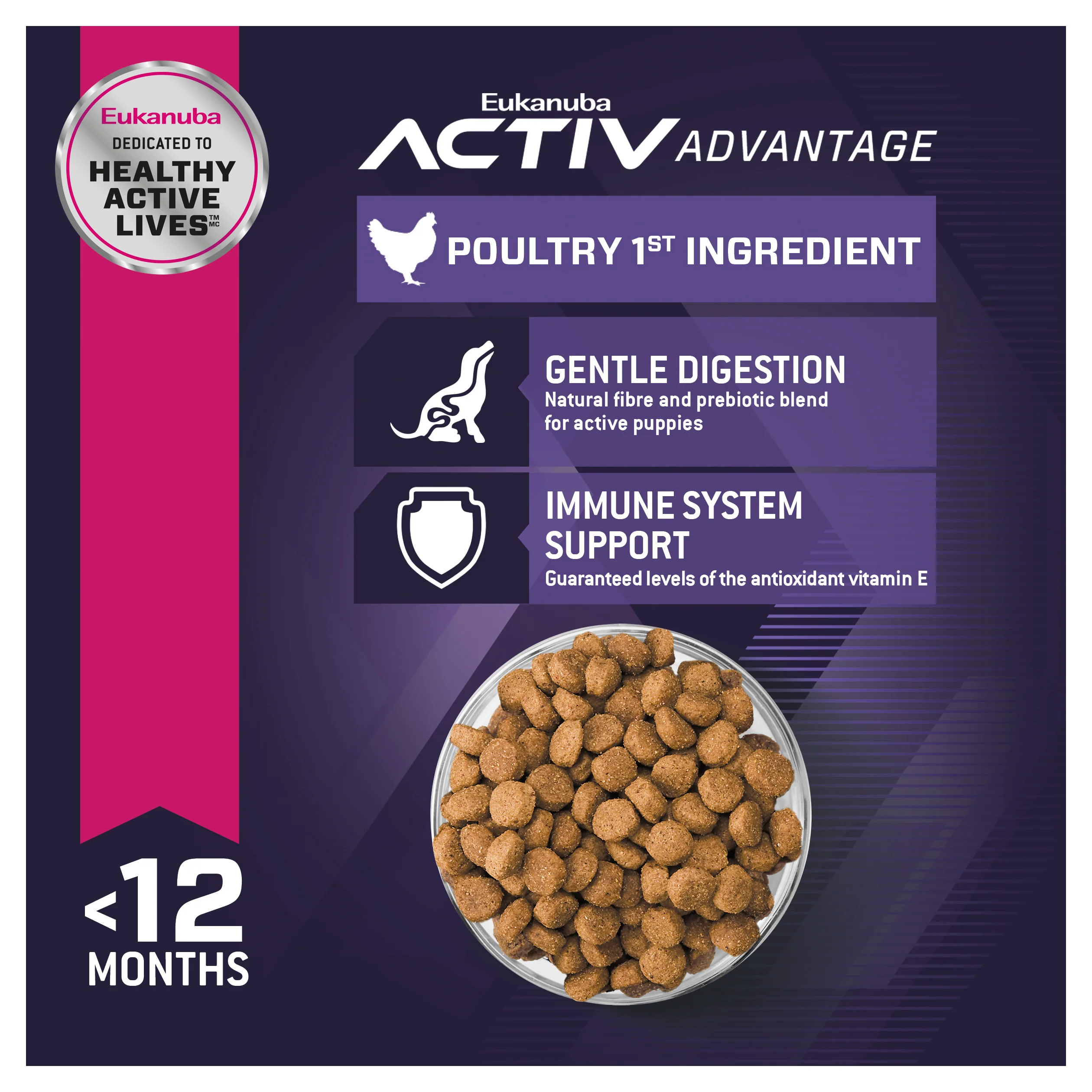 Eukanuba - Medium Breed Puppy Dry Food (15kg) - Image 6