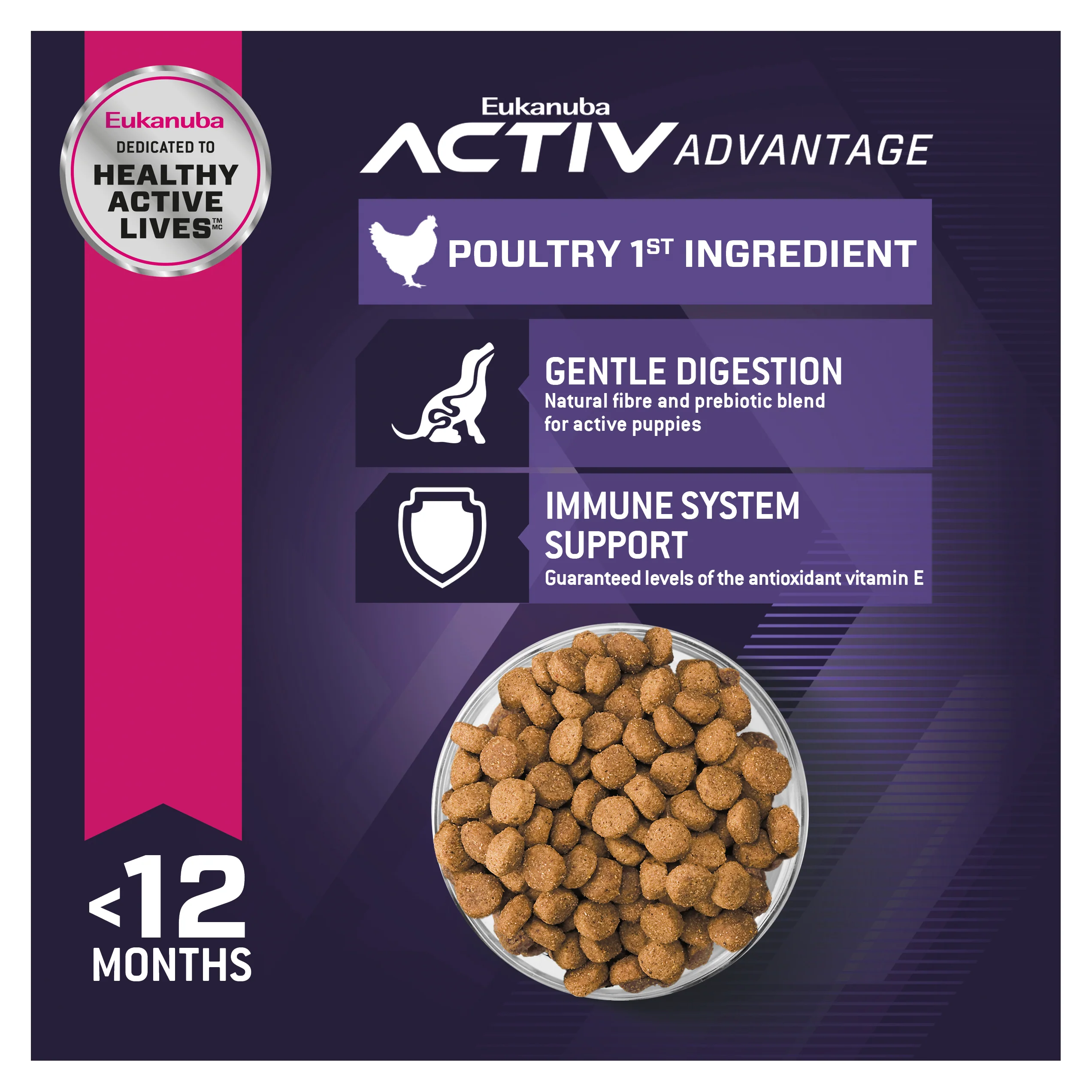 Eukanuba - Large Breed Puppy Dry Food (15kg) - Image 6