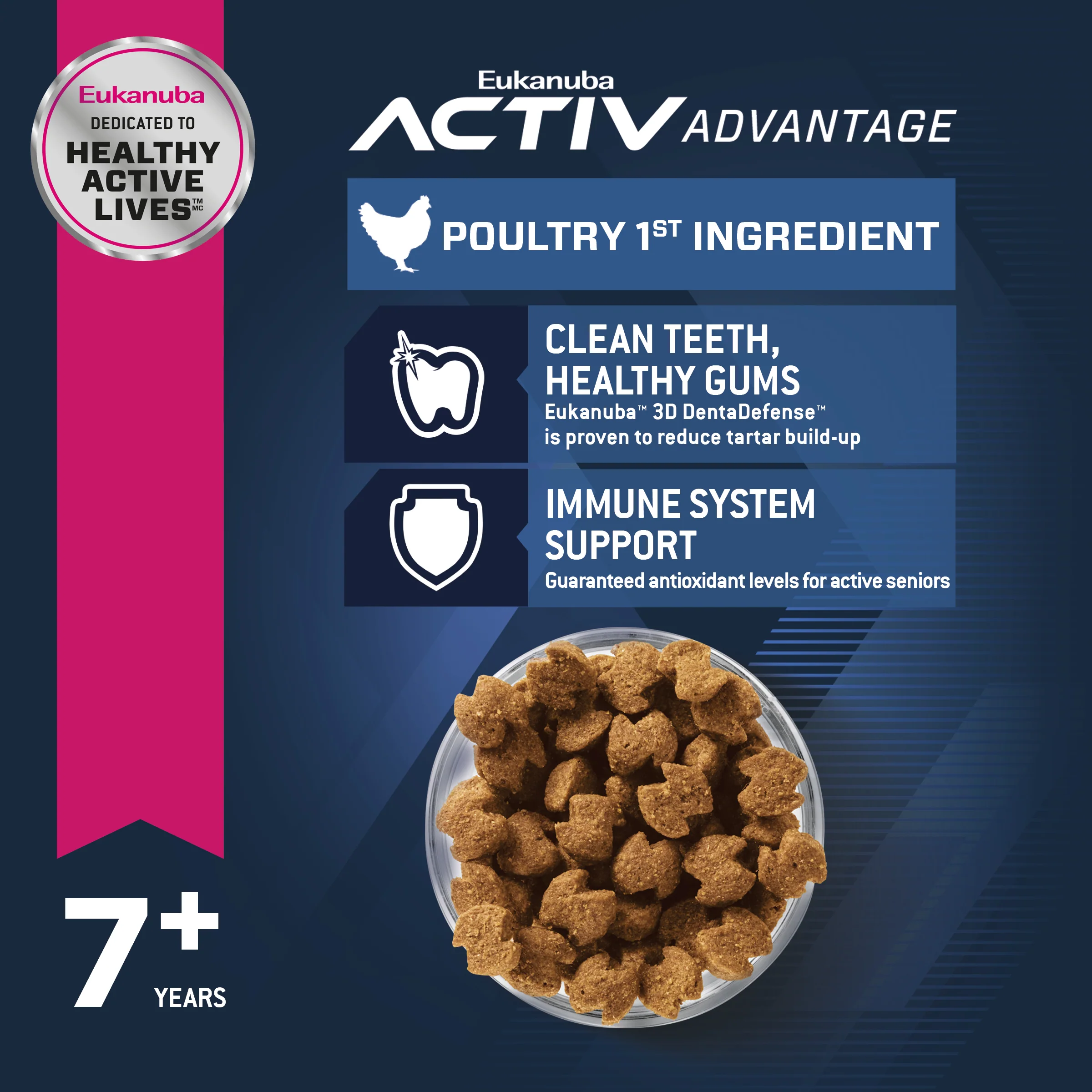 Eukanuba - Medium Breed Senior Adult Dog Dry Food (15kg) - Image 6