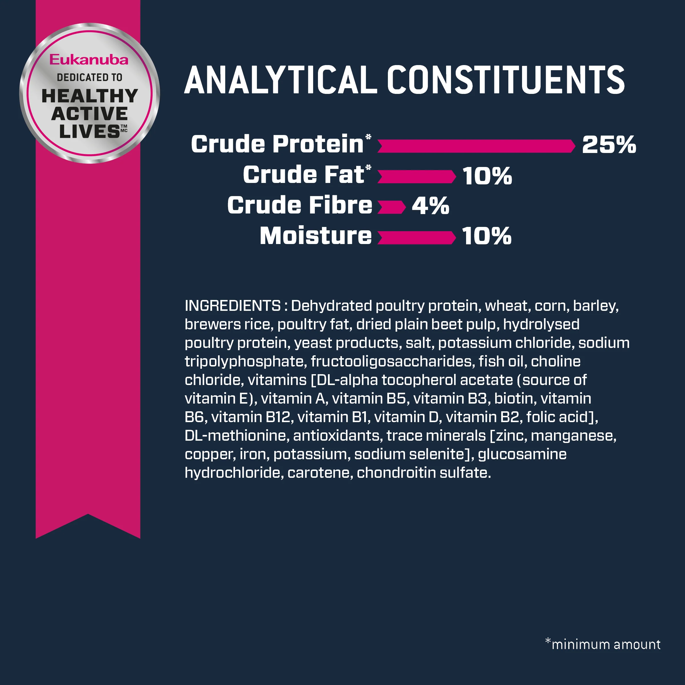 Eukanuba - Medium Breed Senior Adult Dog Dry Food (15kg) - Image 8