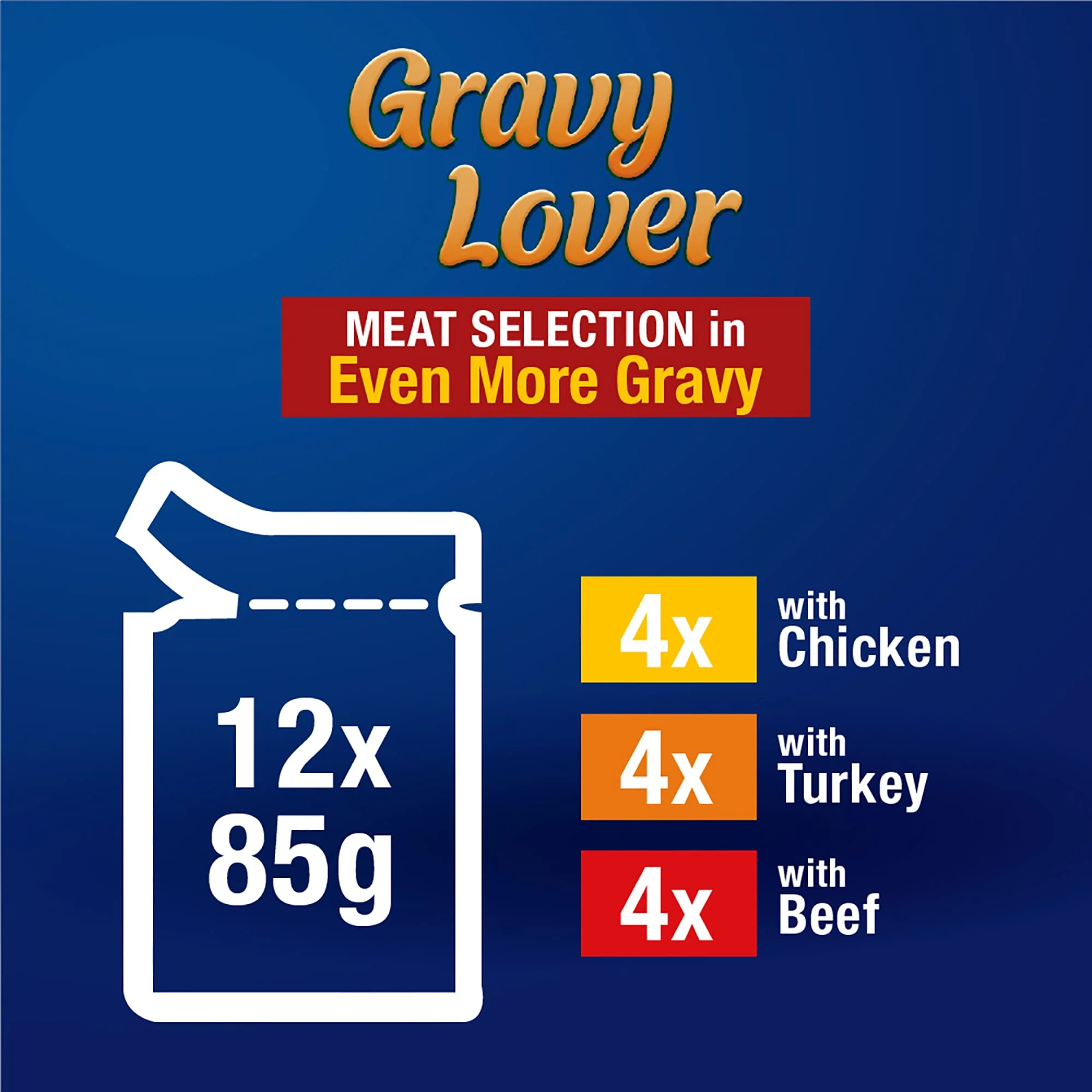 FELIX AGAIL Gravy Lovers Meat Selection 85g 12pk - Image 2
