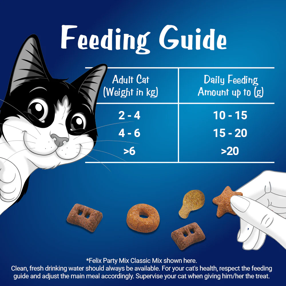 FELIX - Party Mix Classic Cat Treats (60g) - Image 5