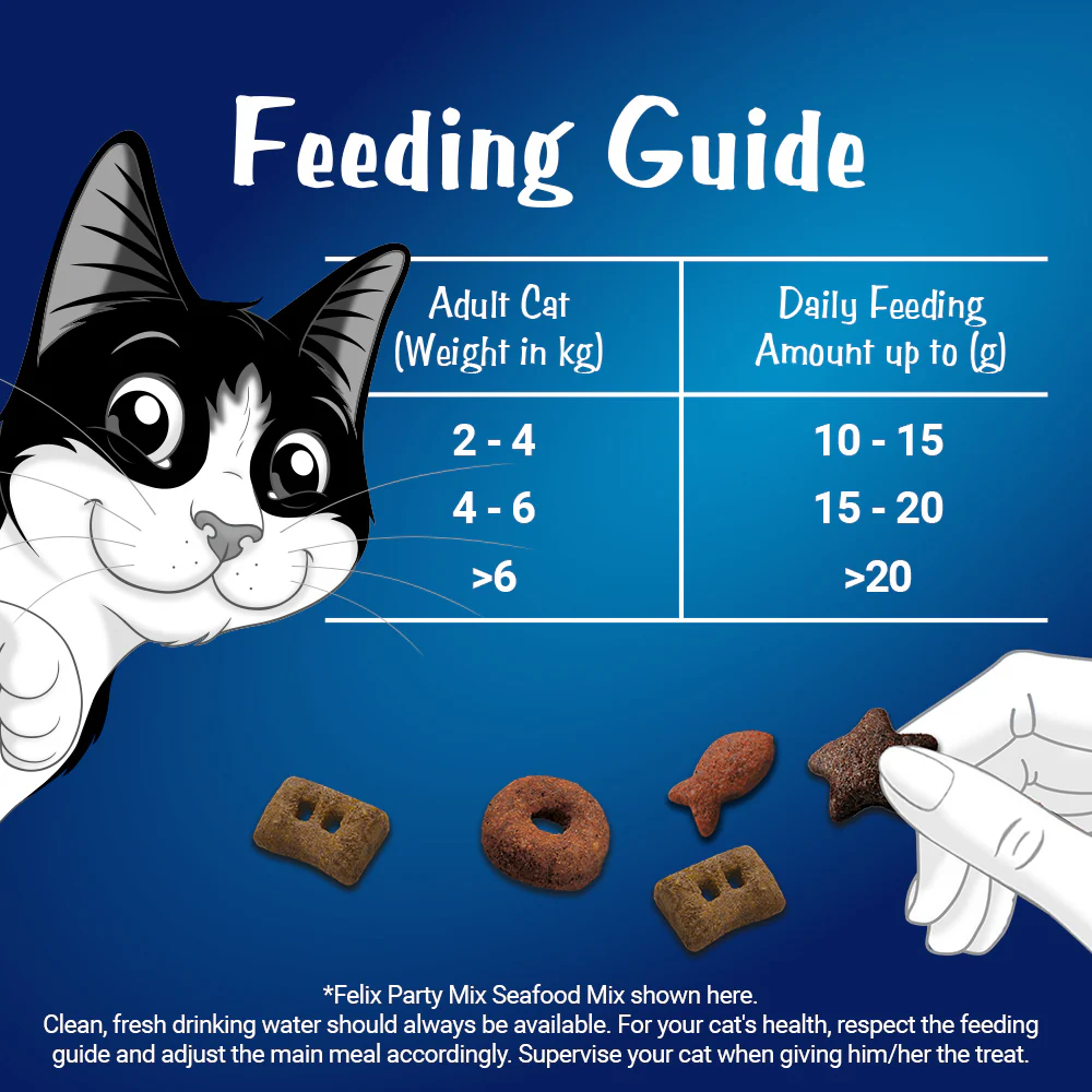 FELIX - Party Mix Seafood Cat Treats (60g) - Image 5