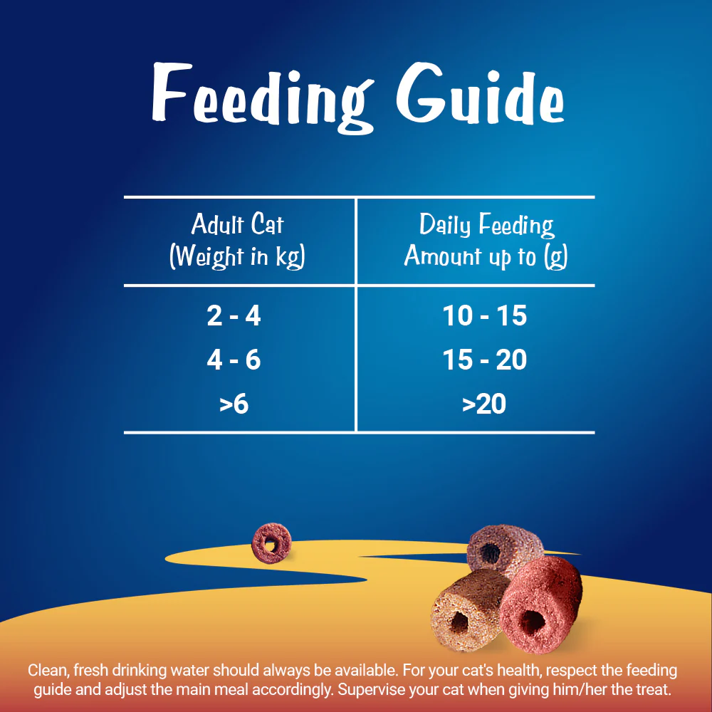 FELIX - Play Tubes Tuna & Crab Cat Treats (50g) - Image 5