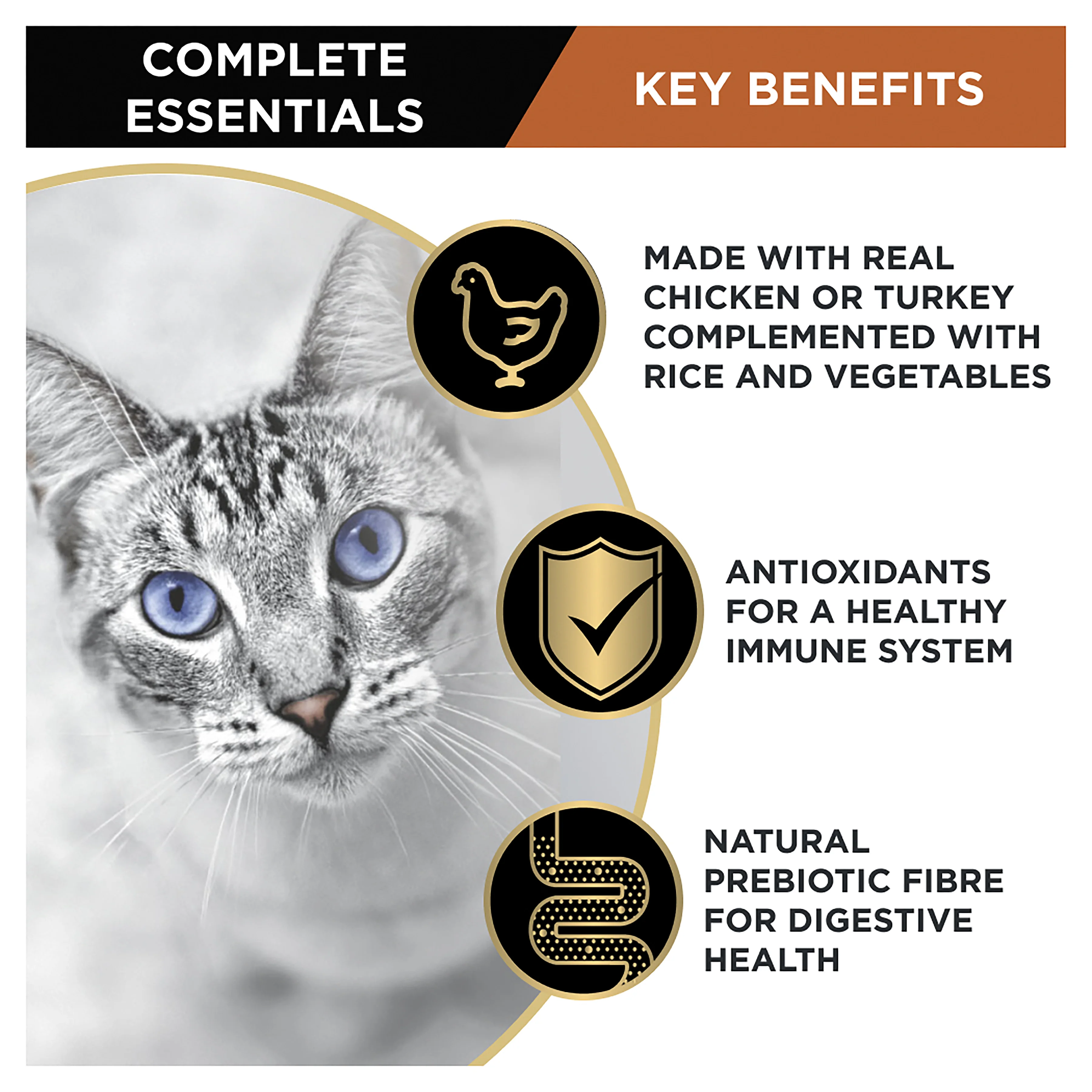 PRO PLAN Cat Essentials Poultry Variety Pack 24x85g - Image 8