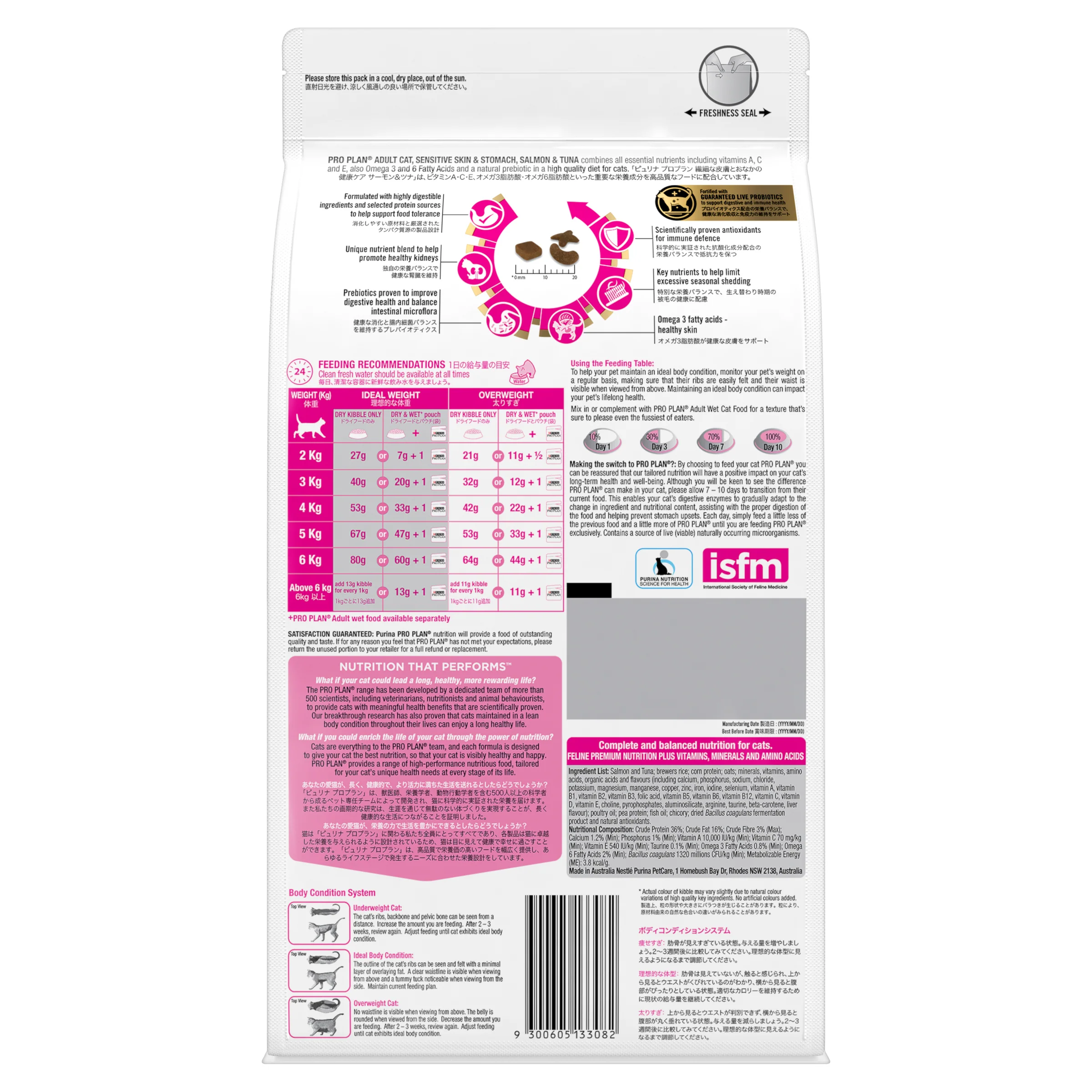 PRO PLAN - Adult Sensitive Skin & Stomach Salmon & Tuna Formula Cat Dry Food - Image 2