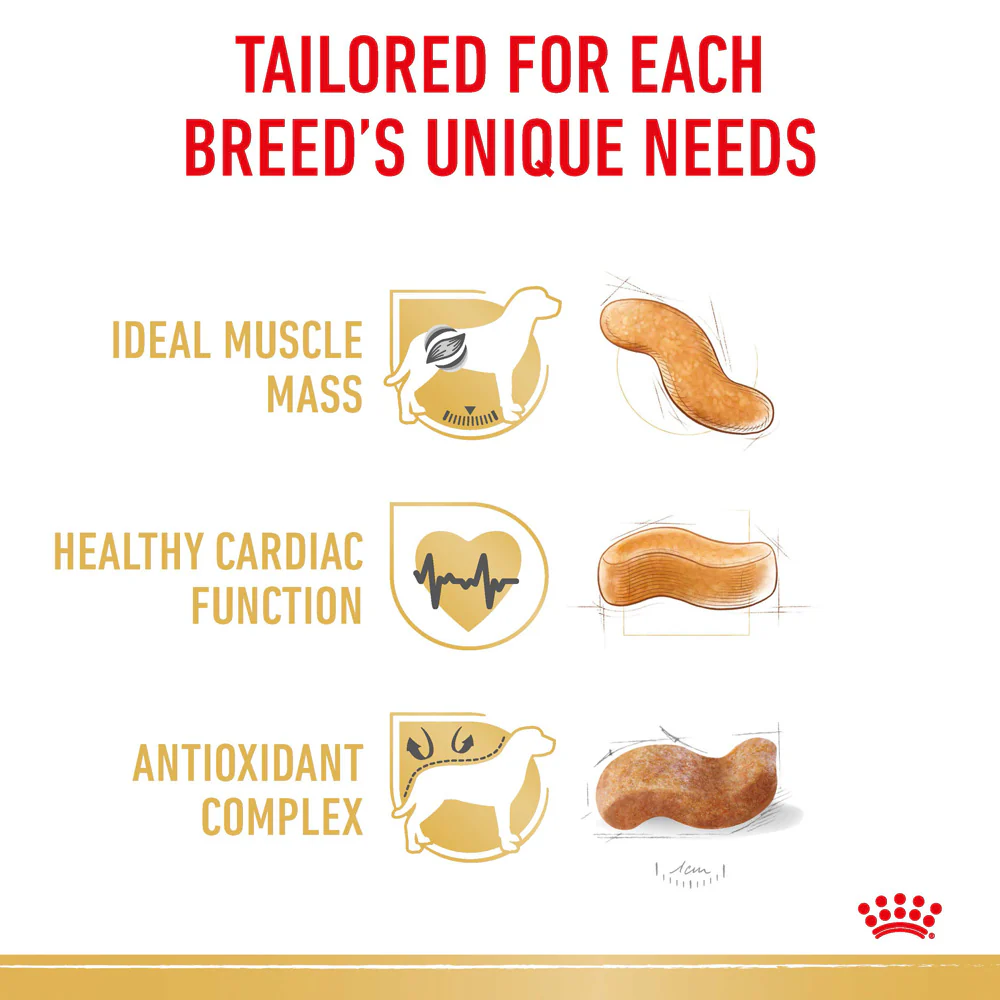 Royal Canin - Boxer Breed Adult Dog Dry Food (12kg) - Image 5