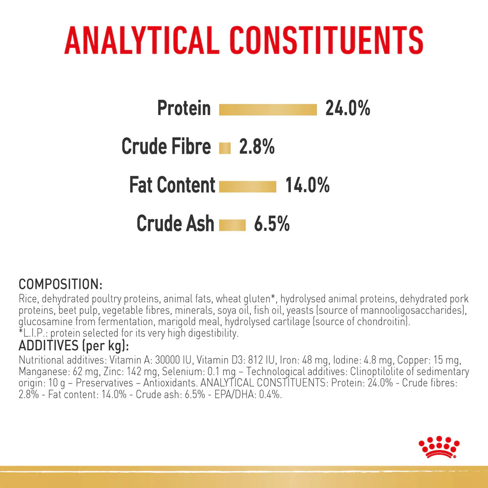Royal Canin - Bulldog Breed Adult Dog Dry Food (12kg) - Image 8