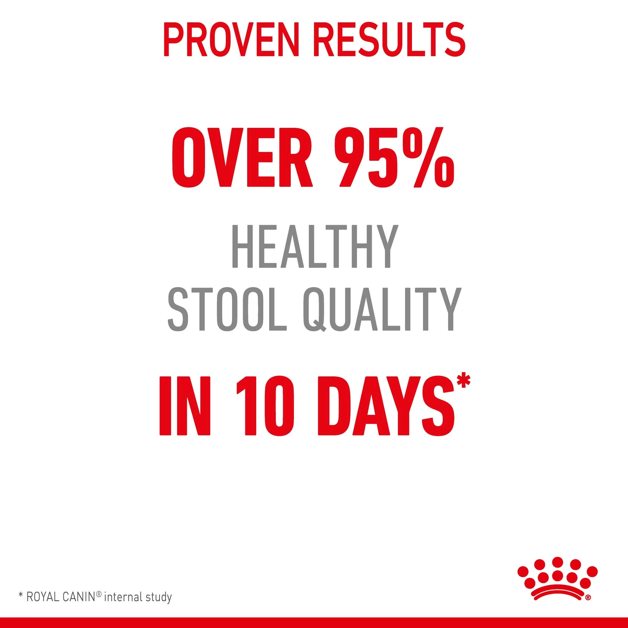 Royal Canin - Digestive Care Adult Cat Dry Food (4kg) - Image 4