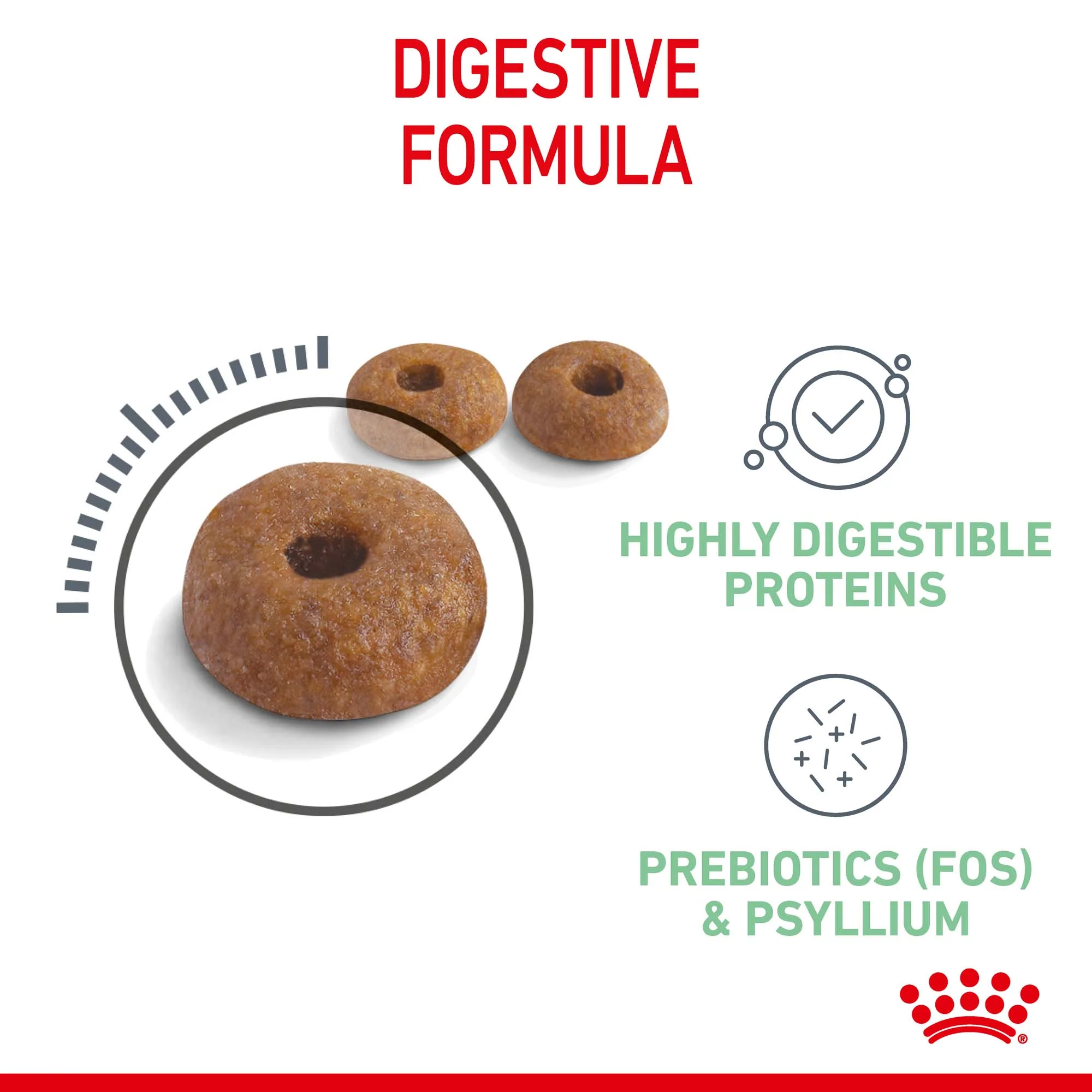 Royal Canin - Digestive Care Adult Cat Dry Food (4kg) - Image 6