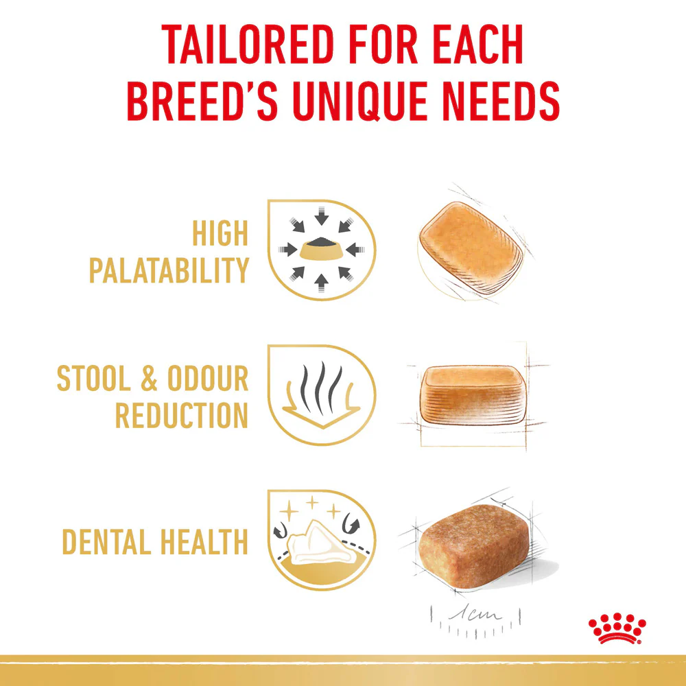 Royal Canin - Chihuahua Breed Adult Dog Dry Food (1.5kg) - Image 5