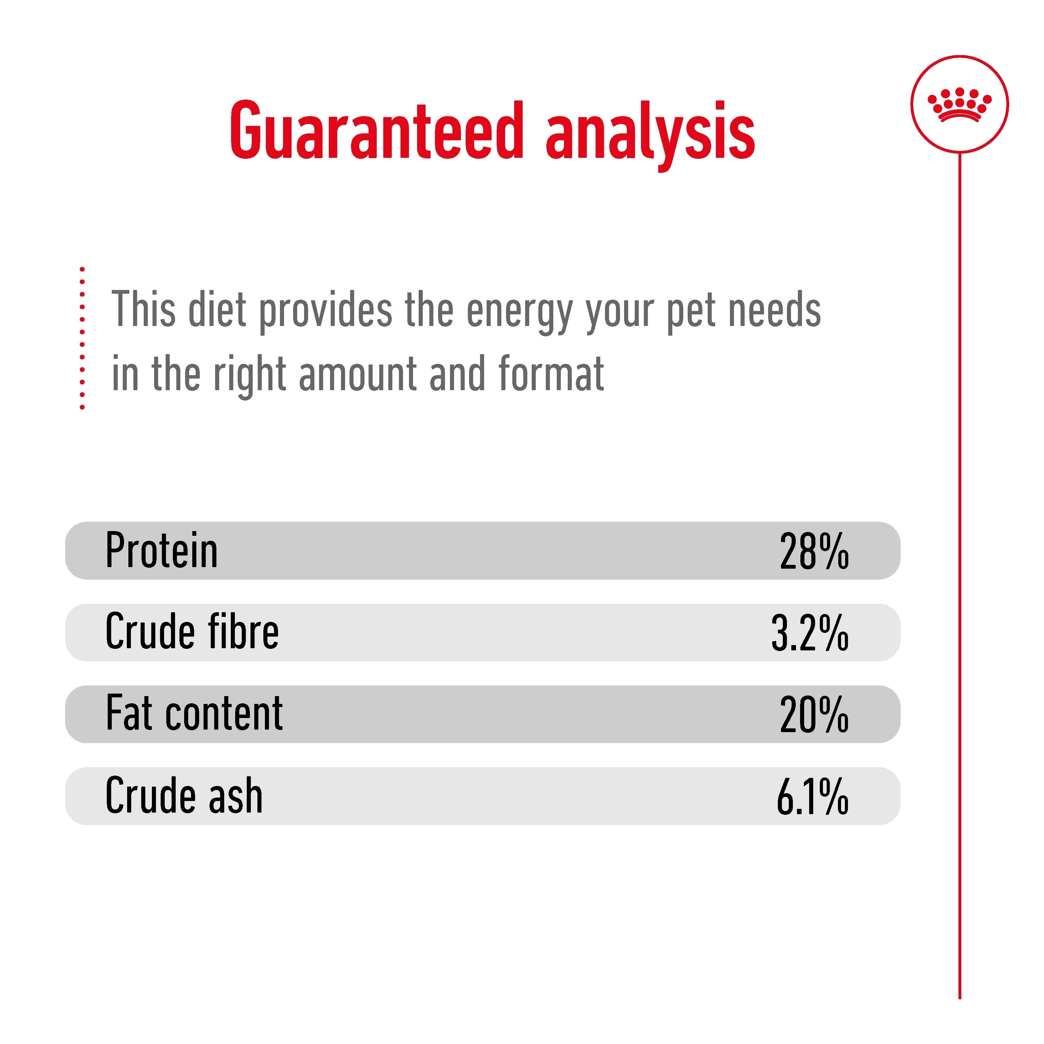Royal Canin - Giant Adult Dog Dry Food (15kg) - Image 9