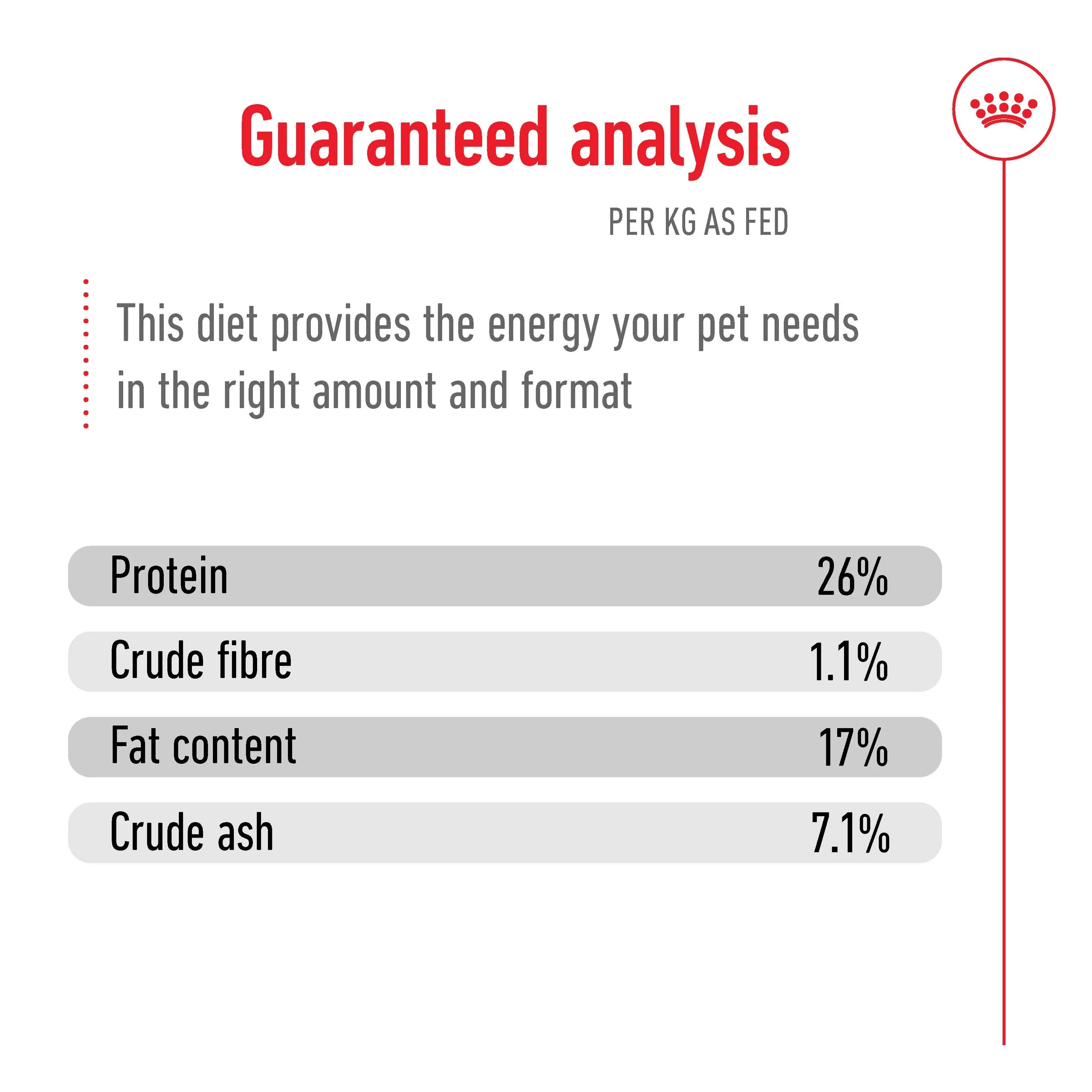 Royal Canin - Maxi Adult Dog Dry Food (15kg) - Image 7