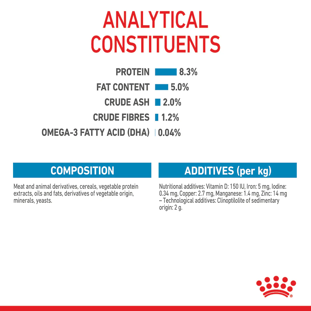 Royal Canin - Maxi Puppy Dog Wet Food (140g x 10pk) - Image 8