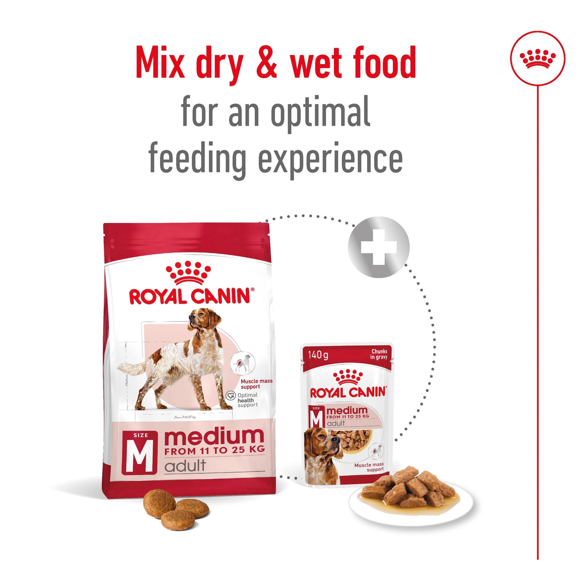 Royal Canin - Medium Adult Dog Dry Food (4kg) - Image 5