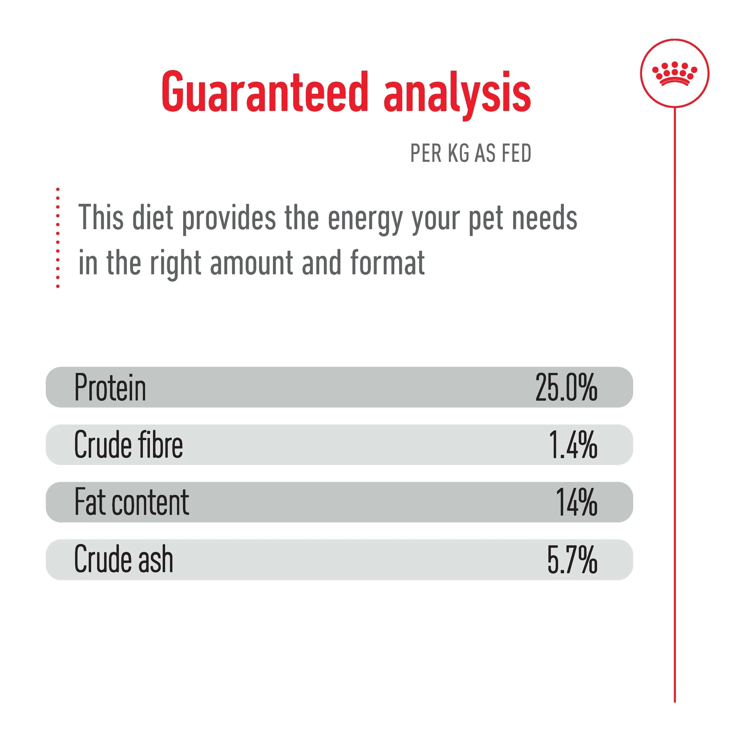 Royal Canin - Medium Adult Dog Dry Food (4kg) - Image 7