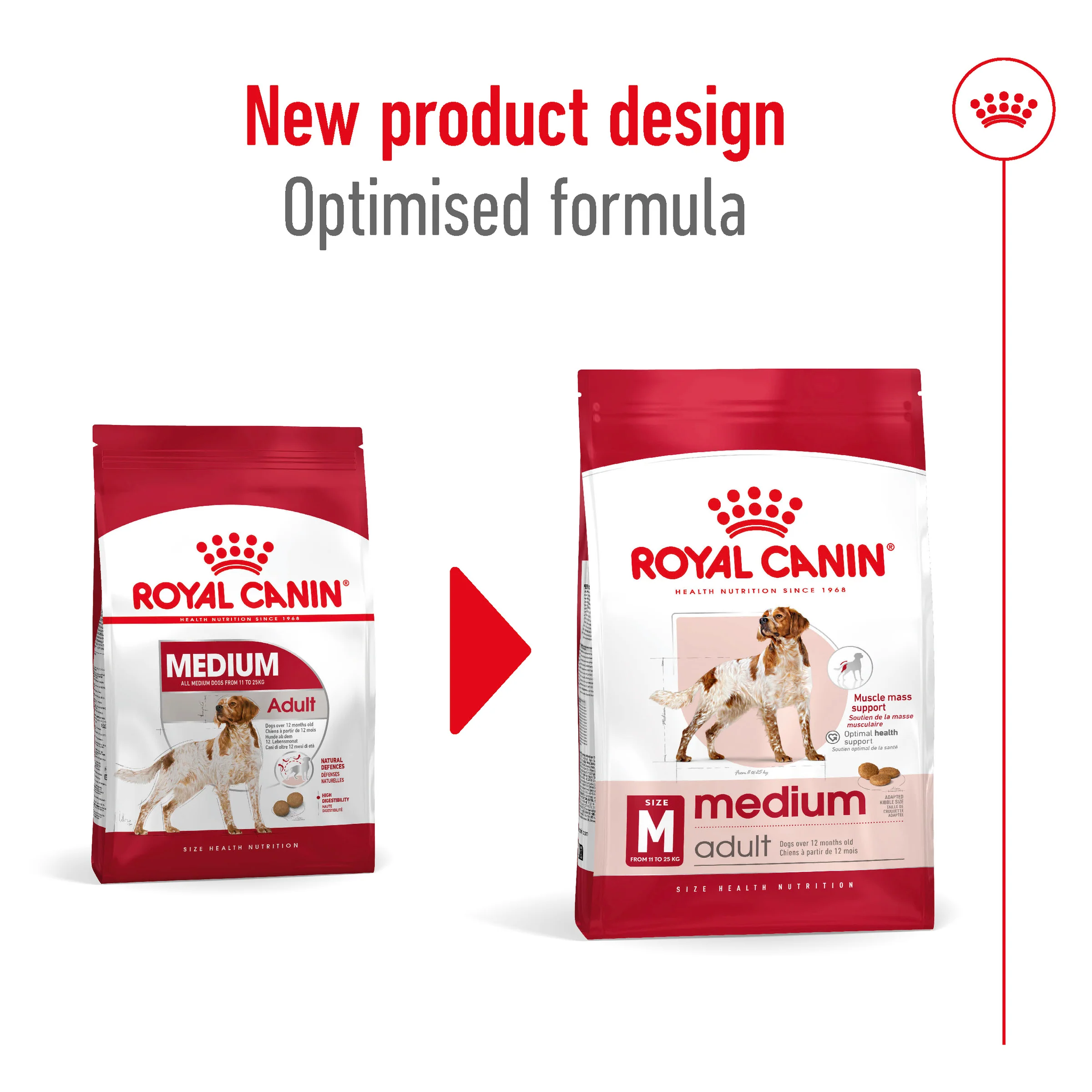 Royal Canin - Medium Adult Dog Dry Food (15kg) - Image 9